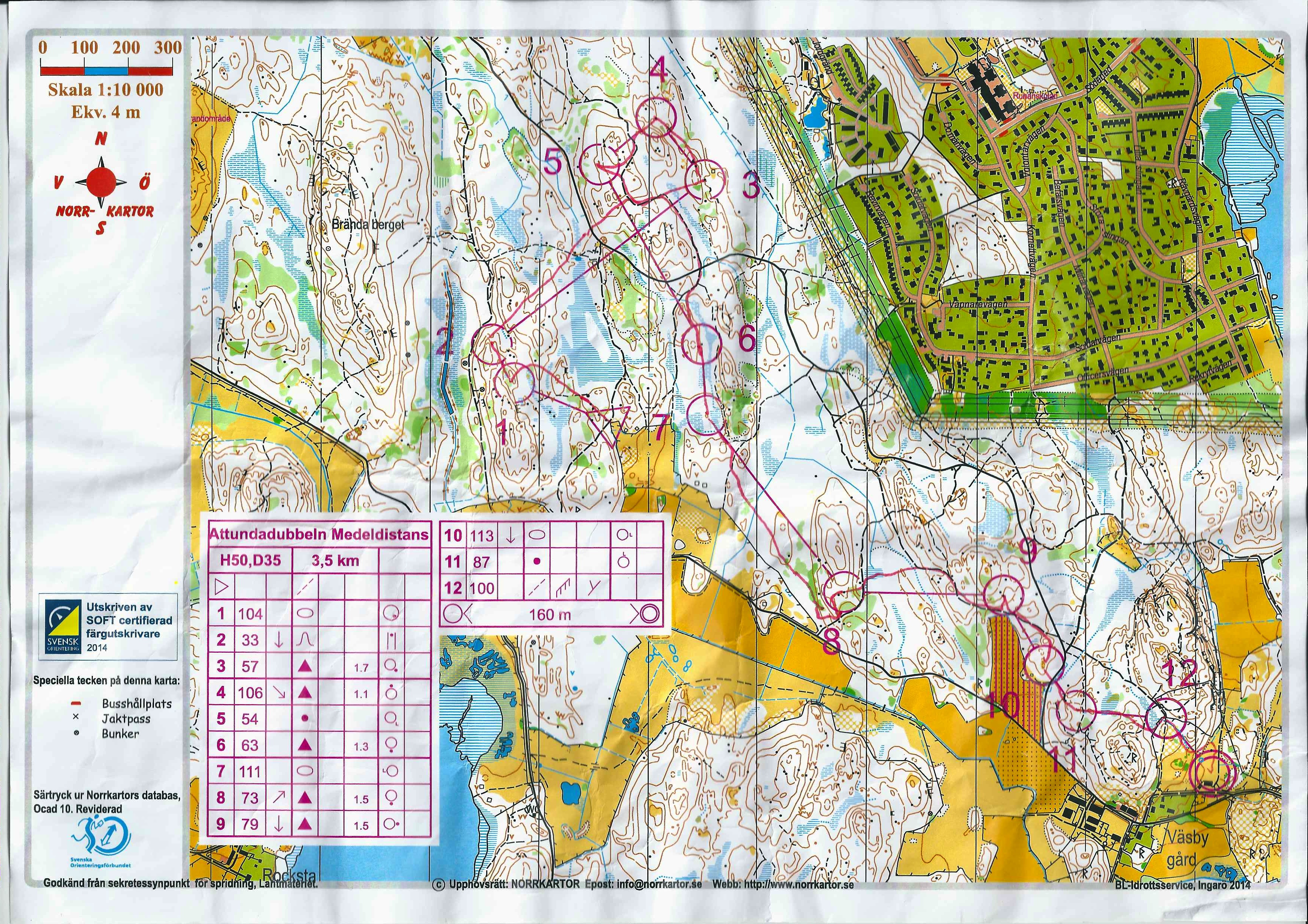 Attundadubbeln medel (2014-08-24)