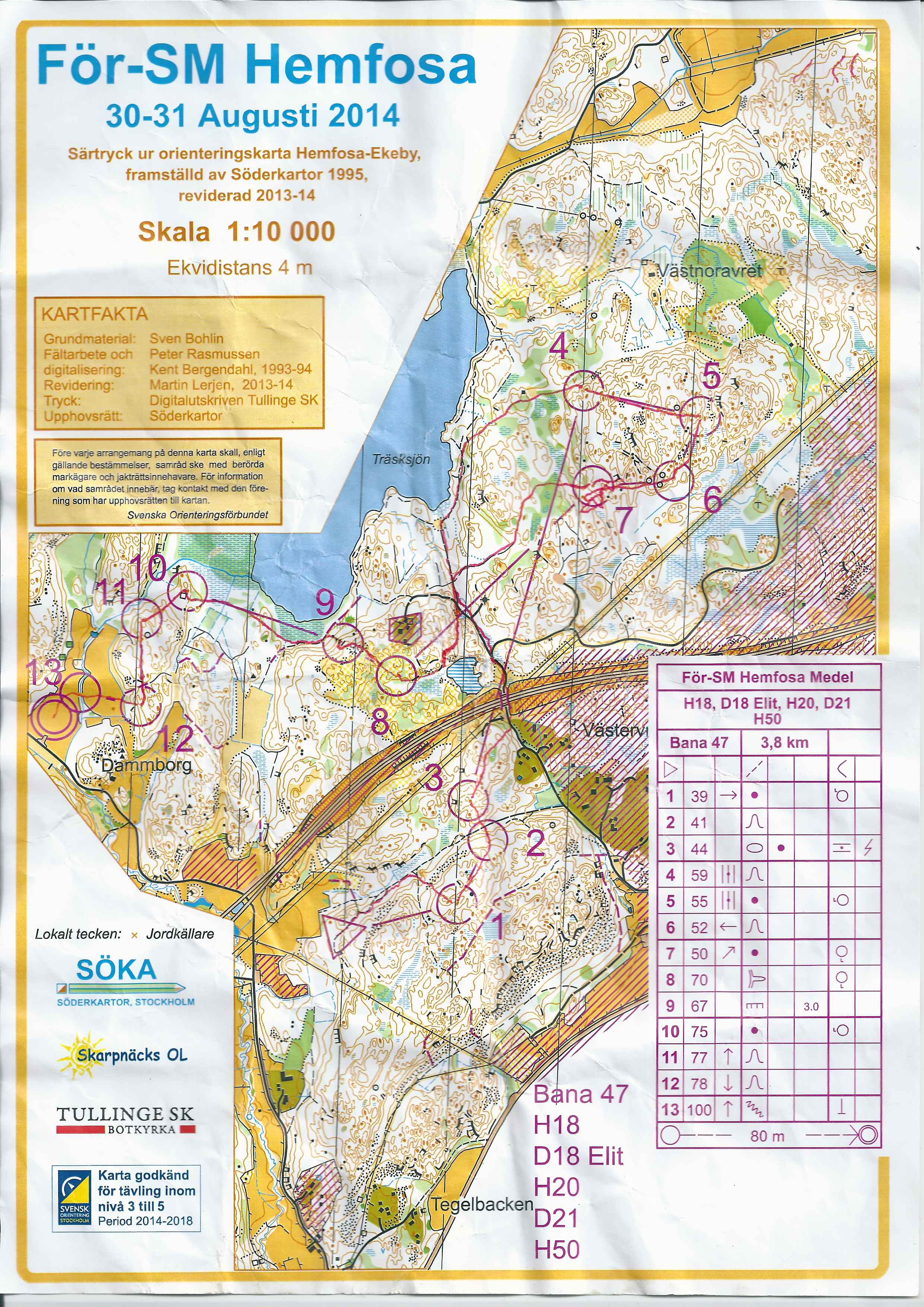 För-SM medel (2014-08-30)