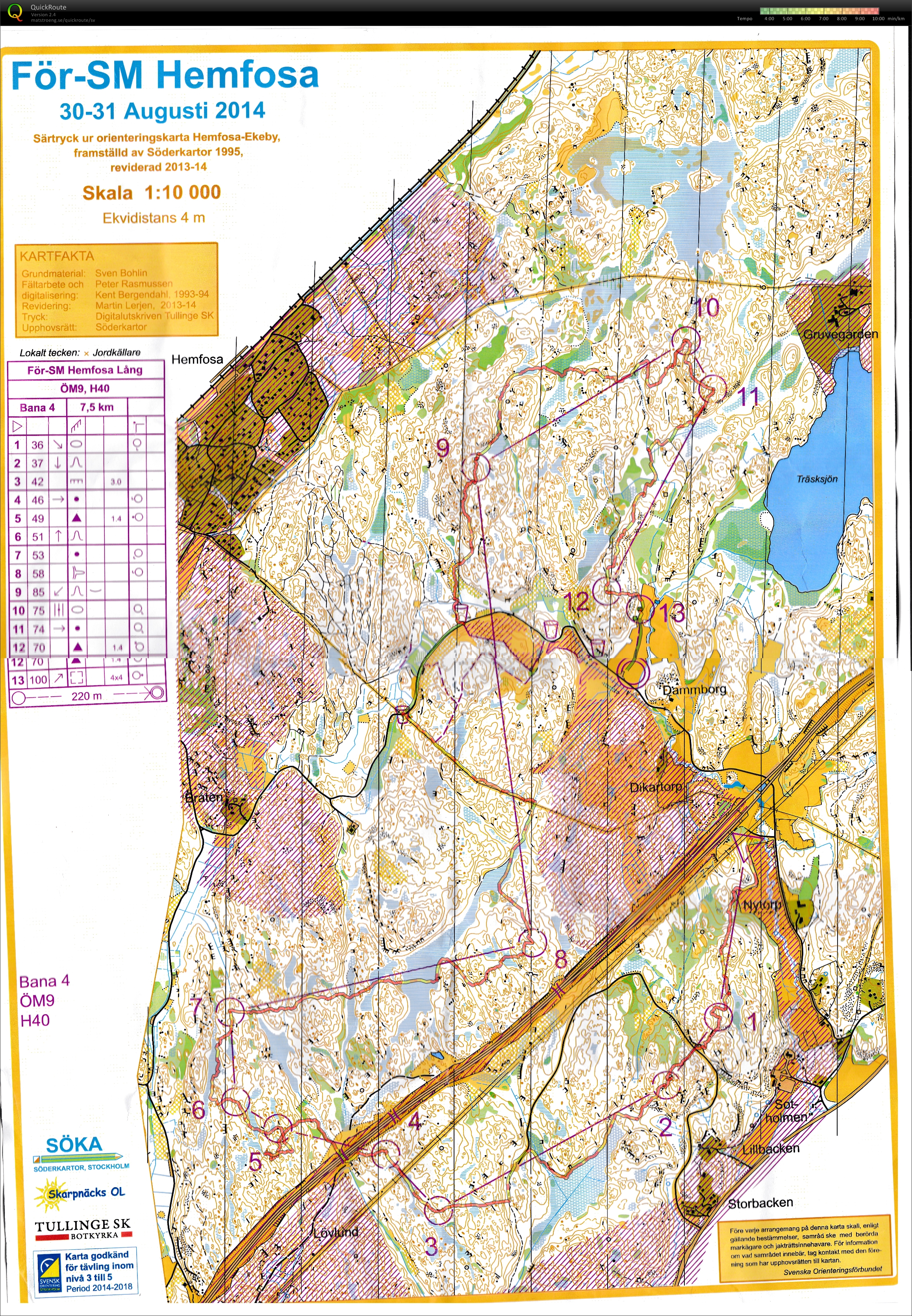 För-SM Hemfosa, långdistans (2014-08-31)