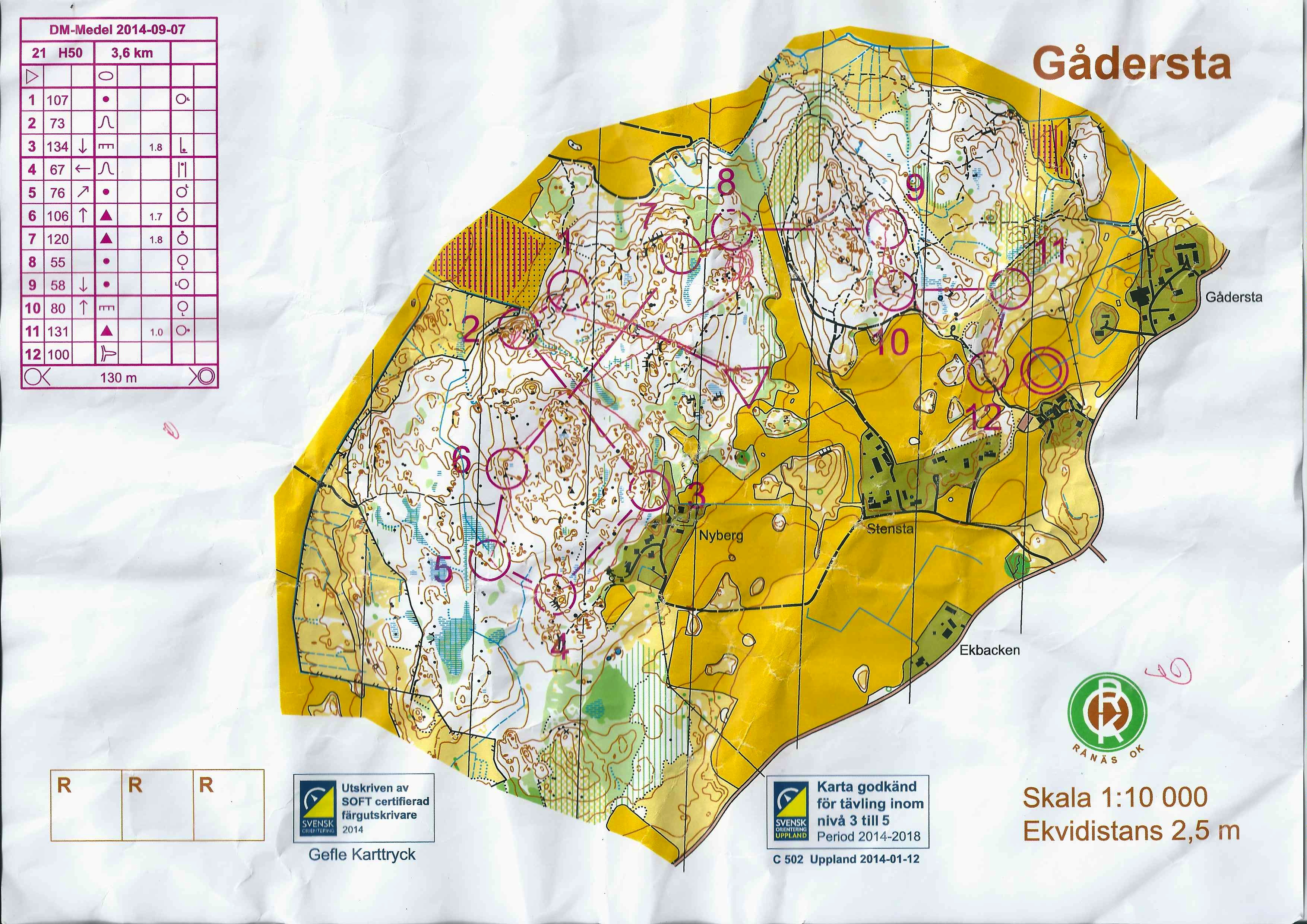 DM Medel (2014-09-07)