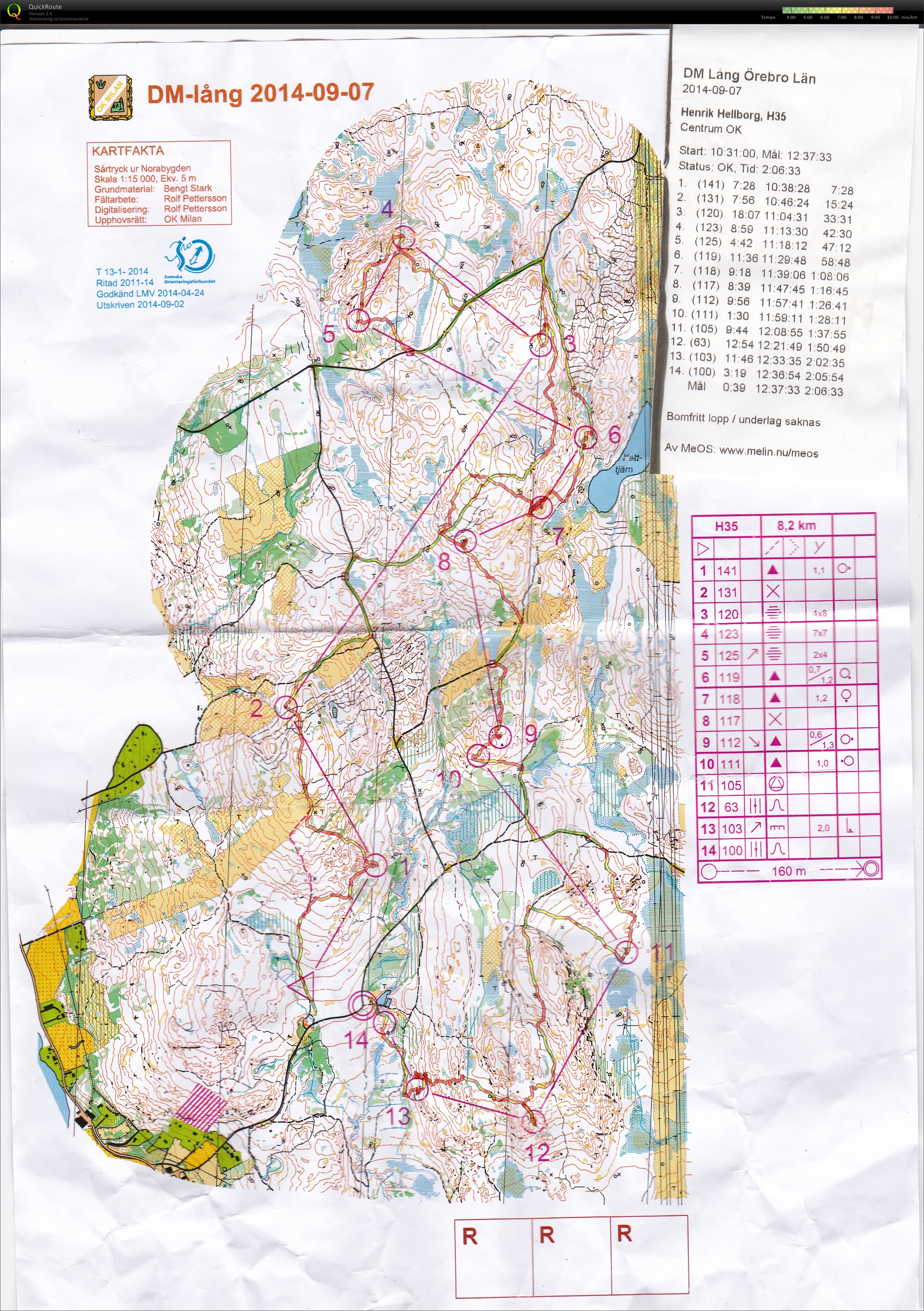 DM lång Örebro (2014-09-07)