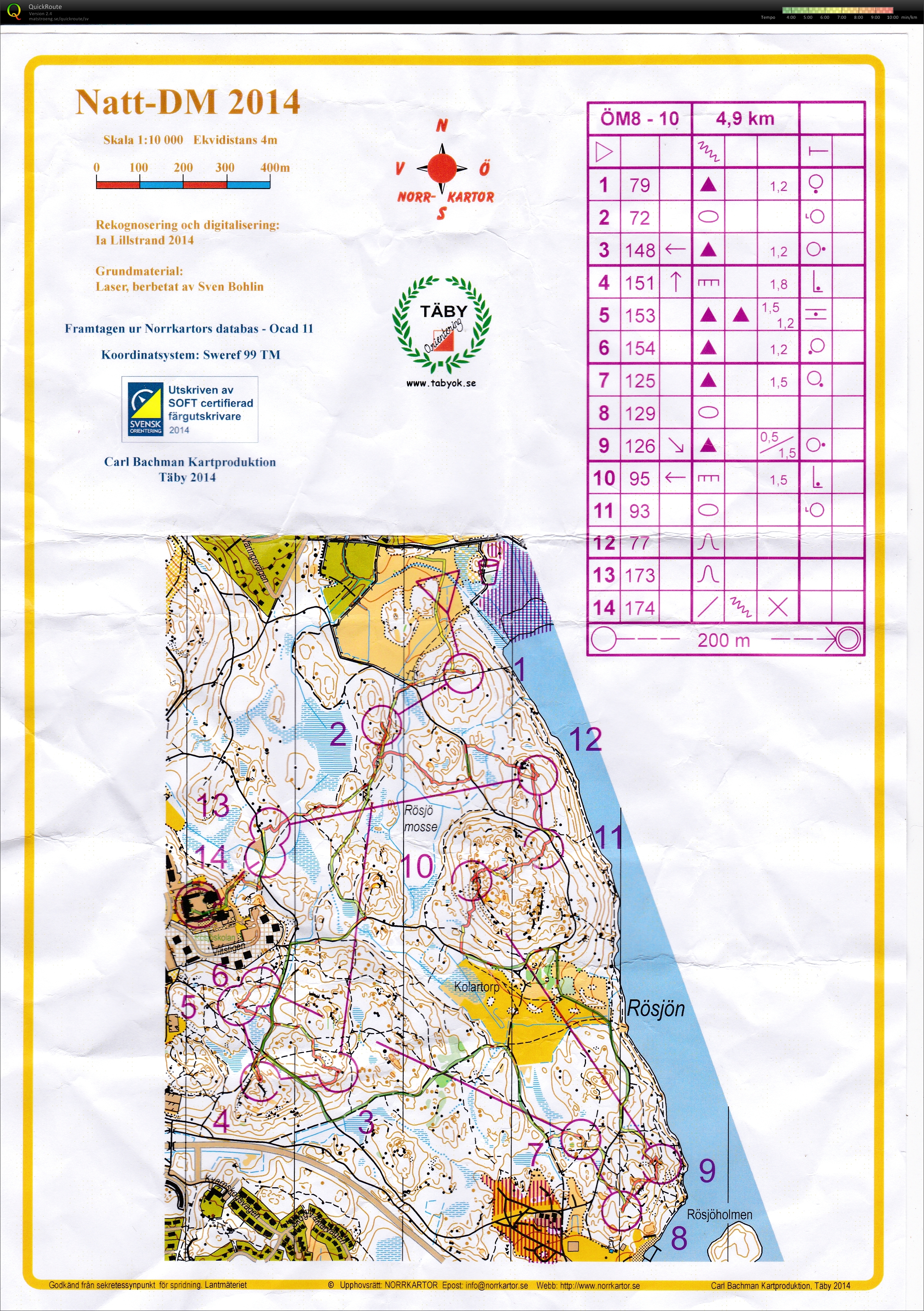 DM natt Stockholm (2014-09-12)