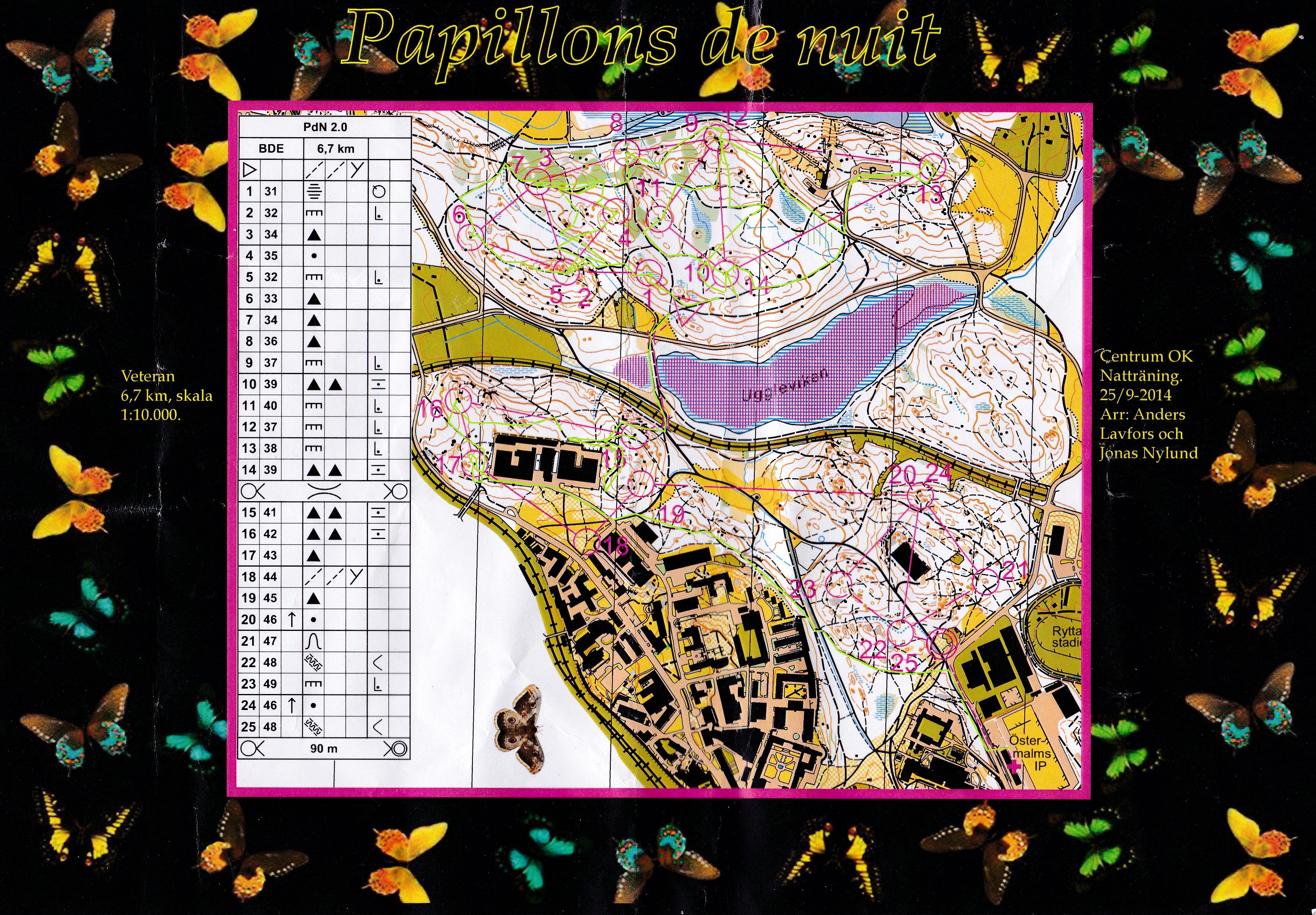 Papillons de nuit (2014-09-25)