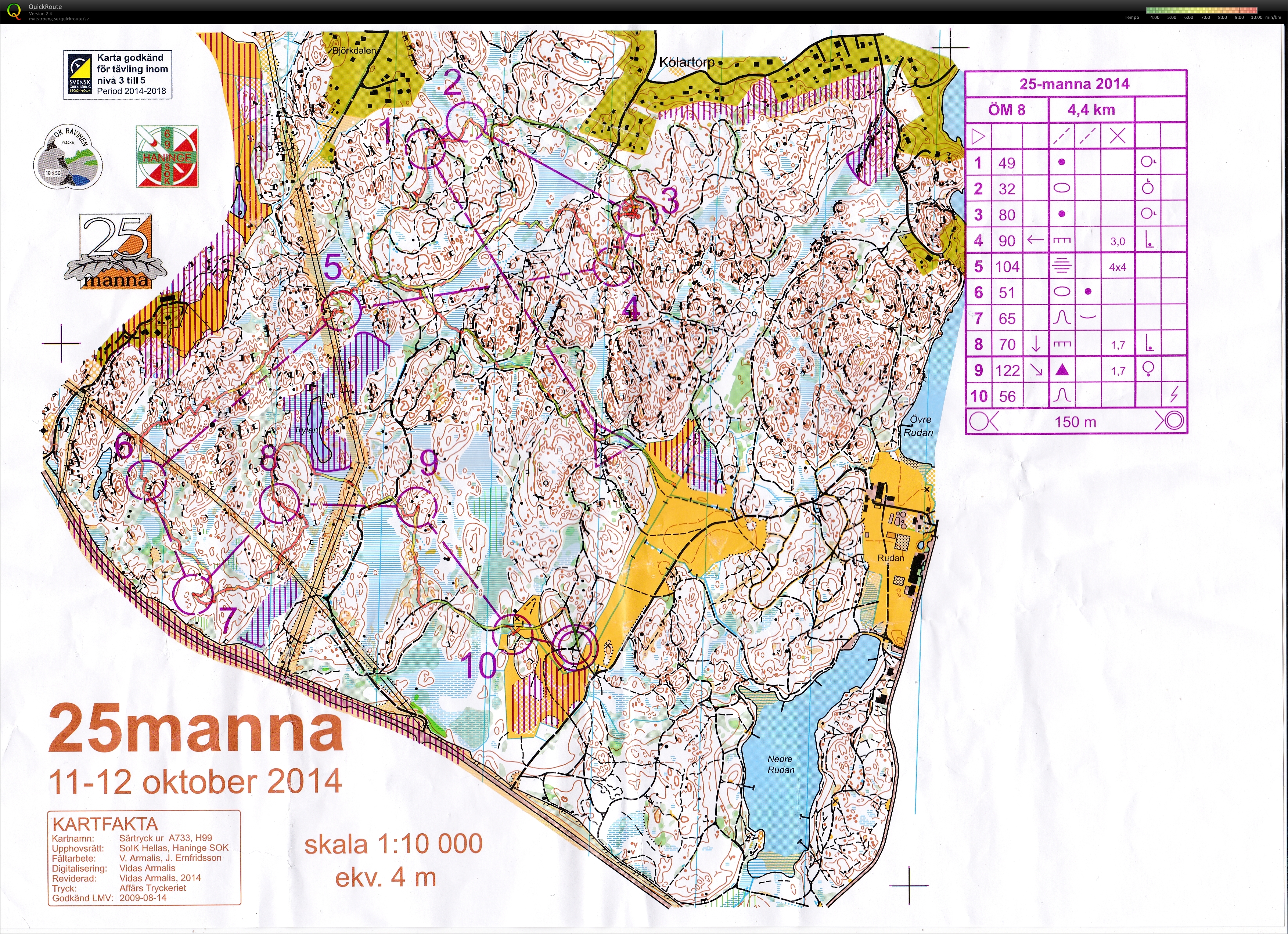25manna öppen motion (2014-10-11)