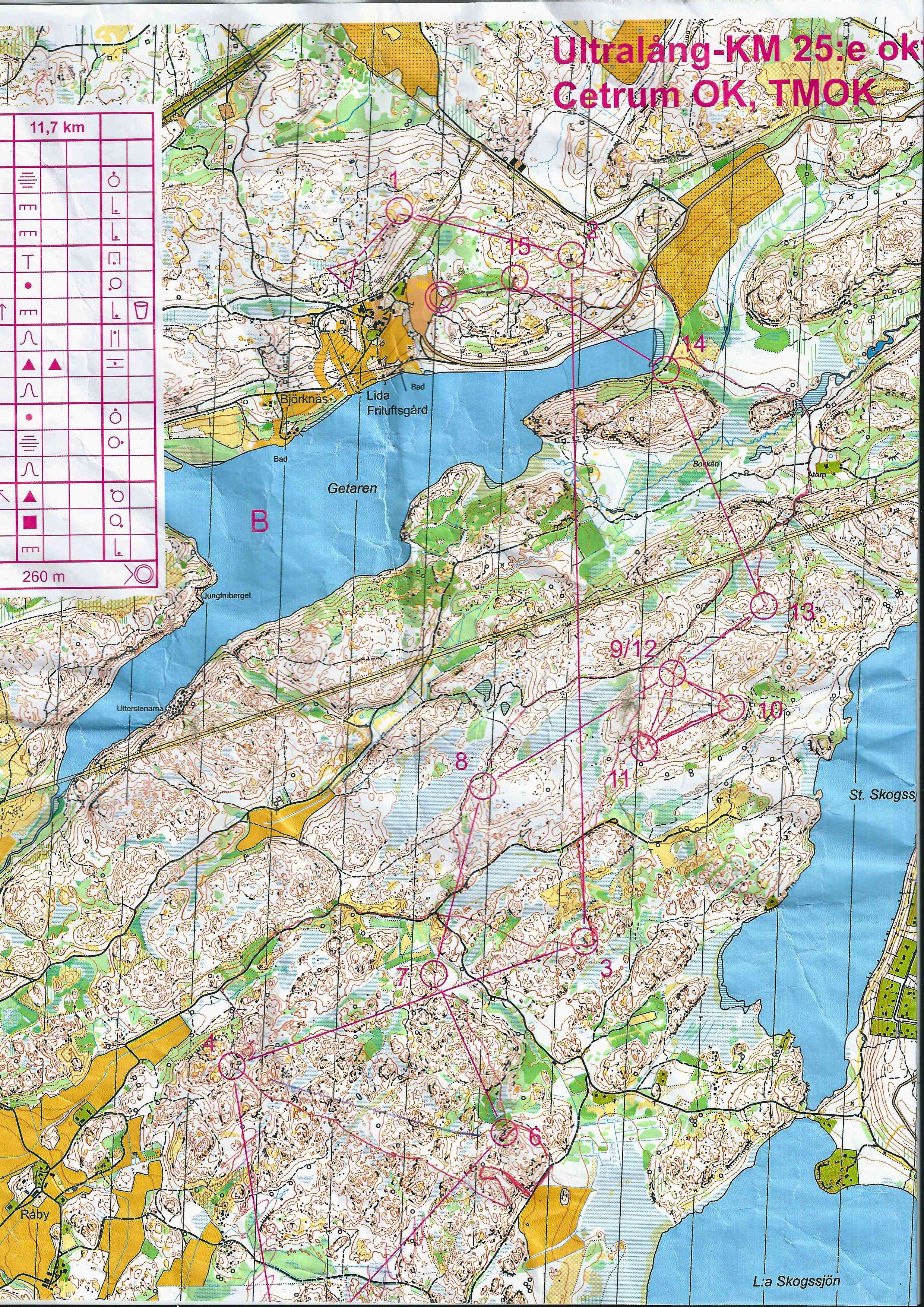 Ultra-KM Centrum OK (2014-10-25)