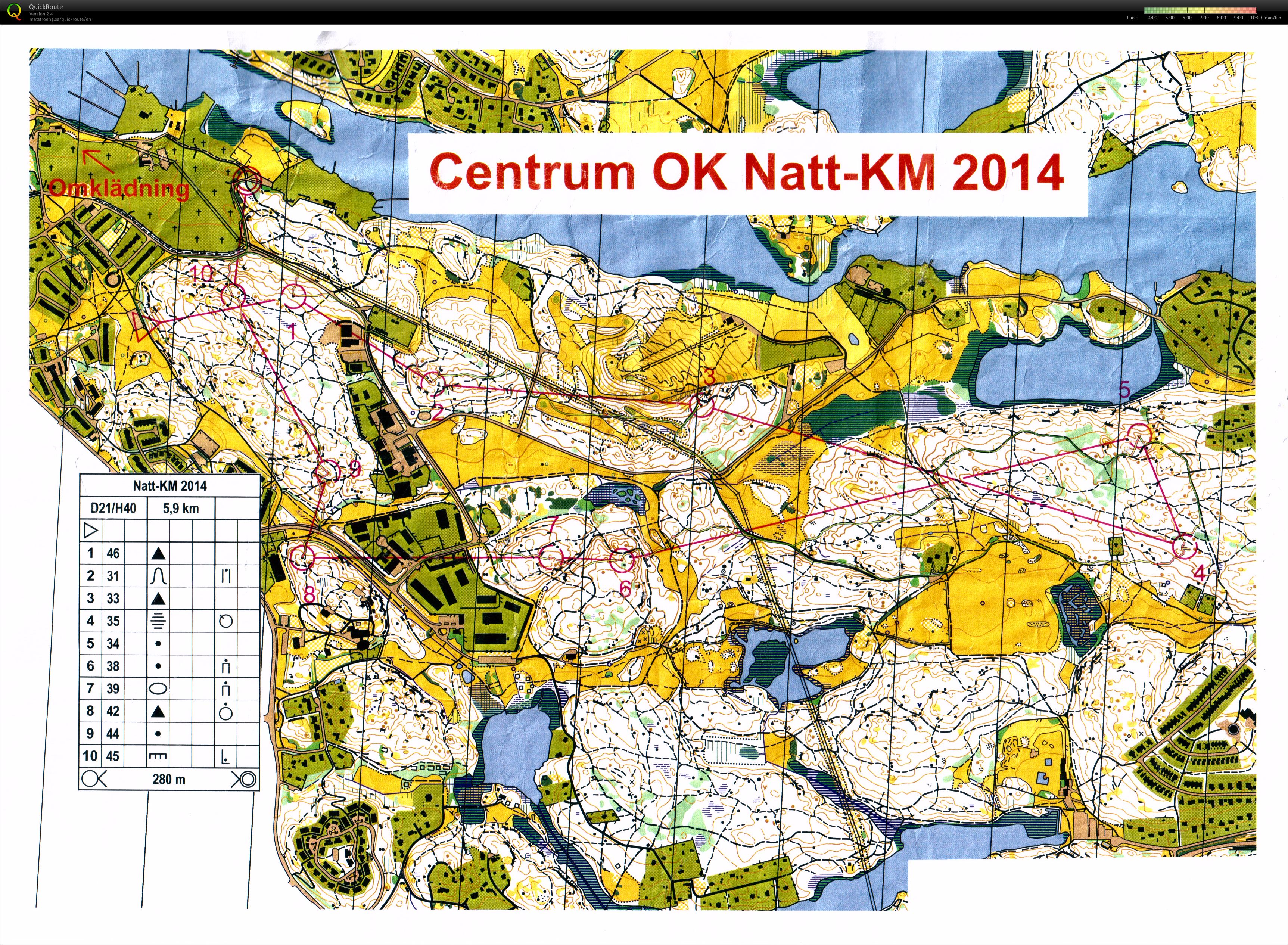 Centrum OK:s Natt-KM (06/11/2014)