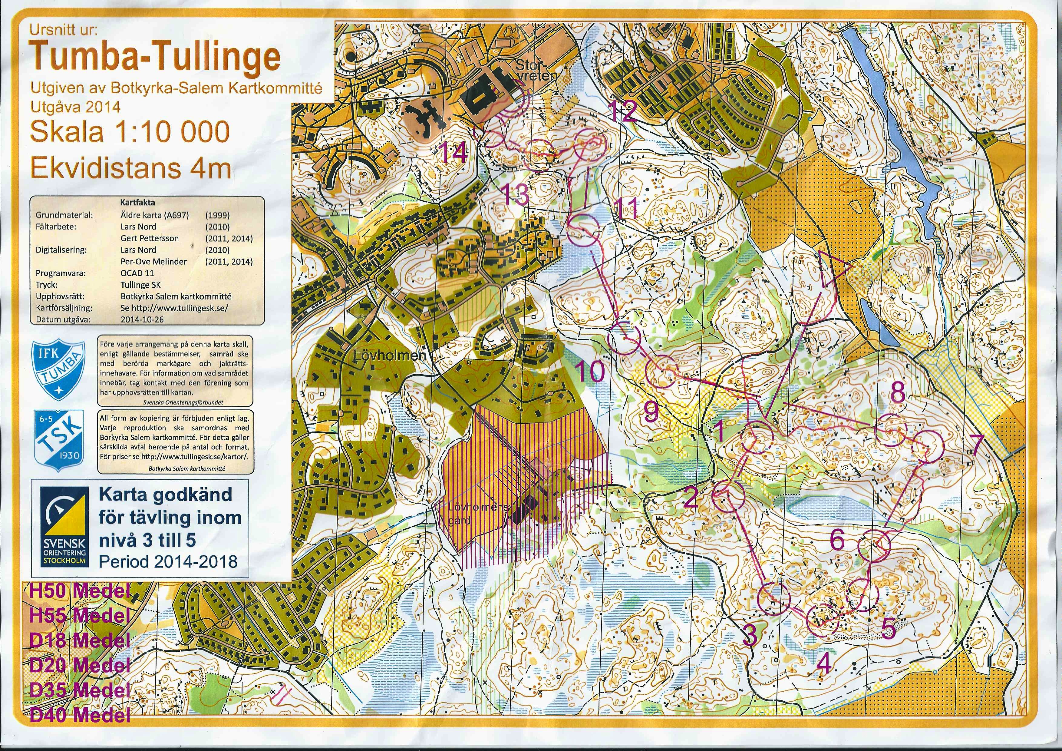 Novembertävlingarna medel (2014-11-08)