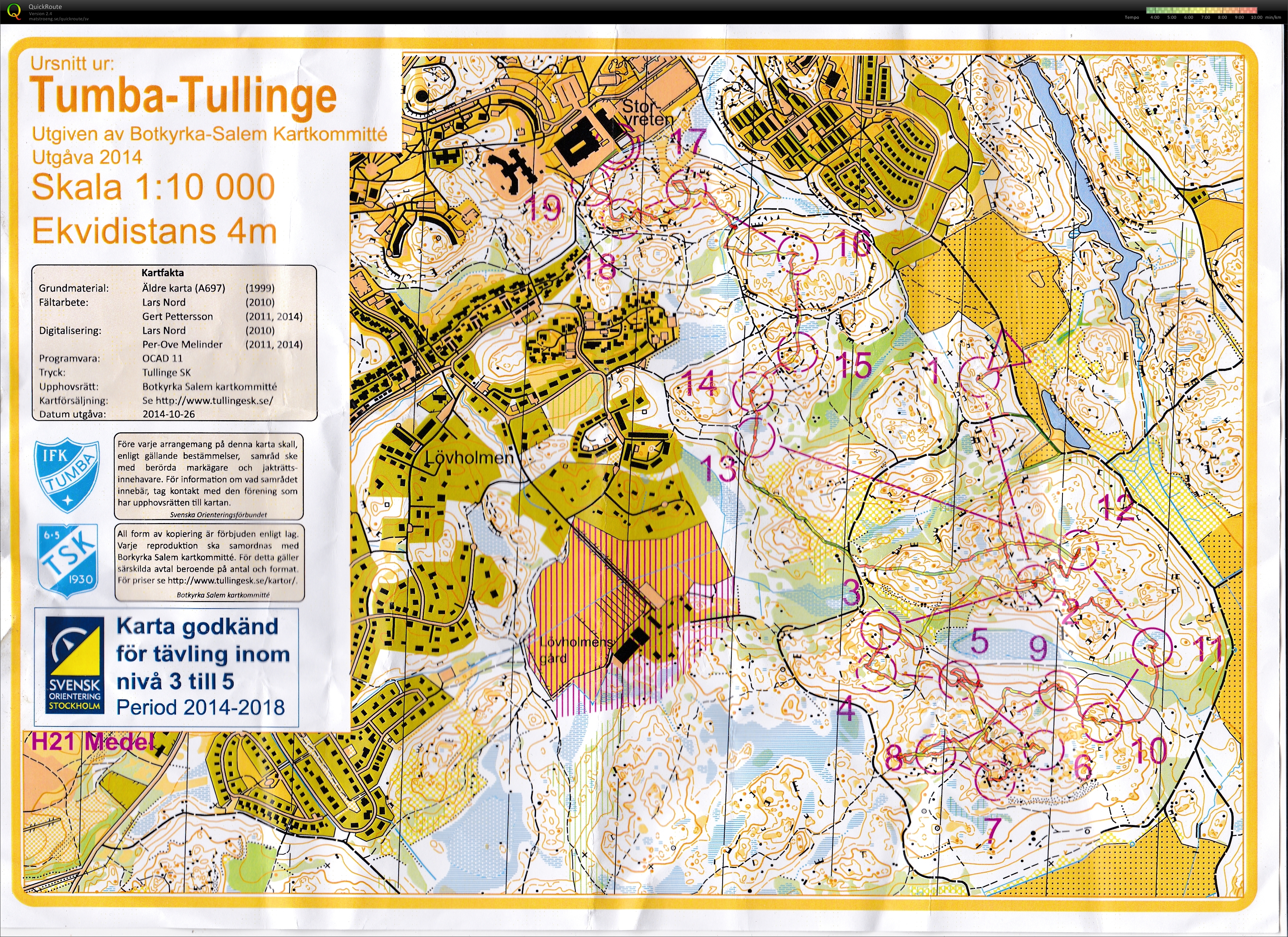 Novembertävlingarna medel (2014-11-08)