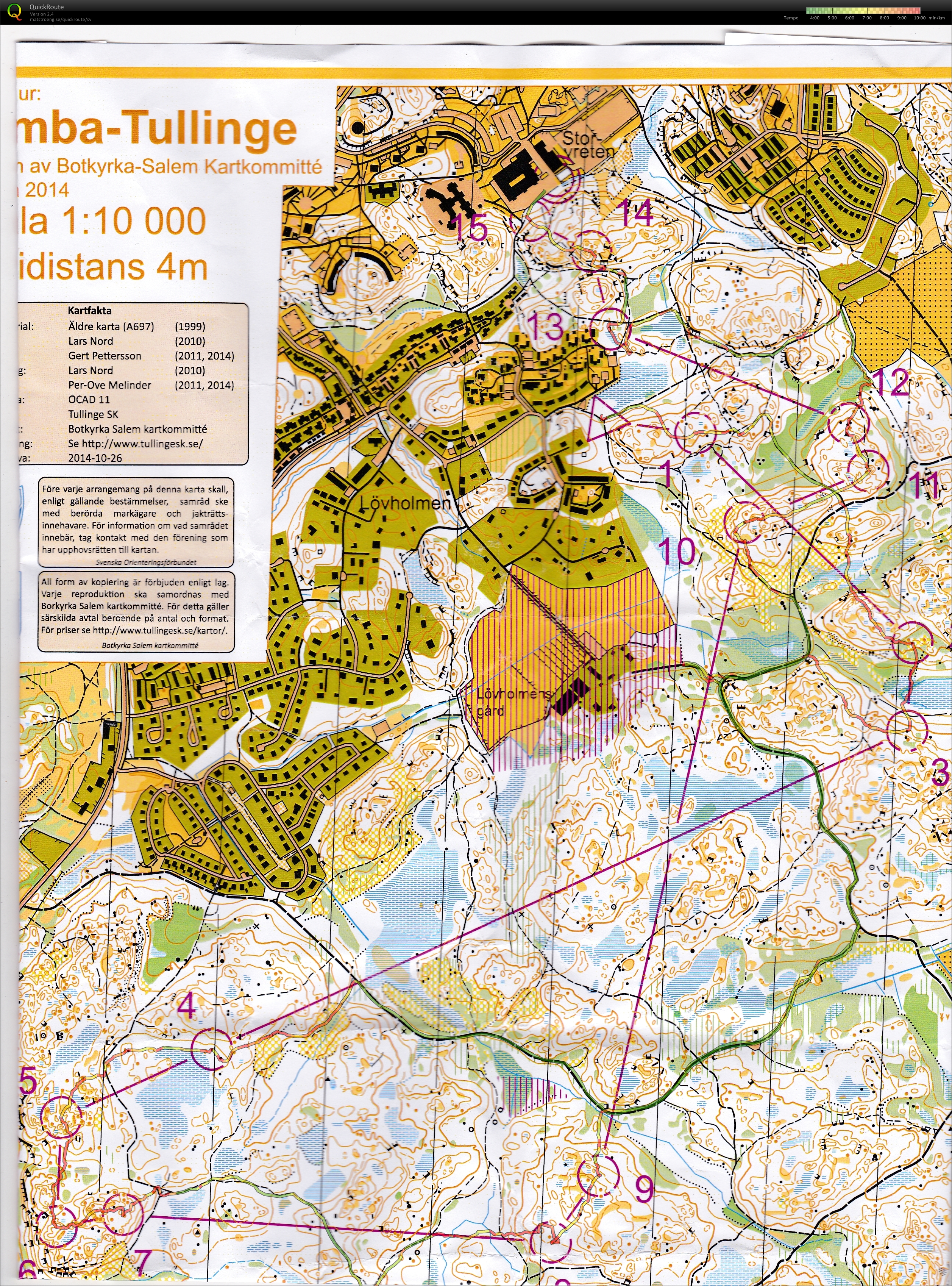 Novembertävlingarna lång (2014-11-09)