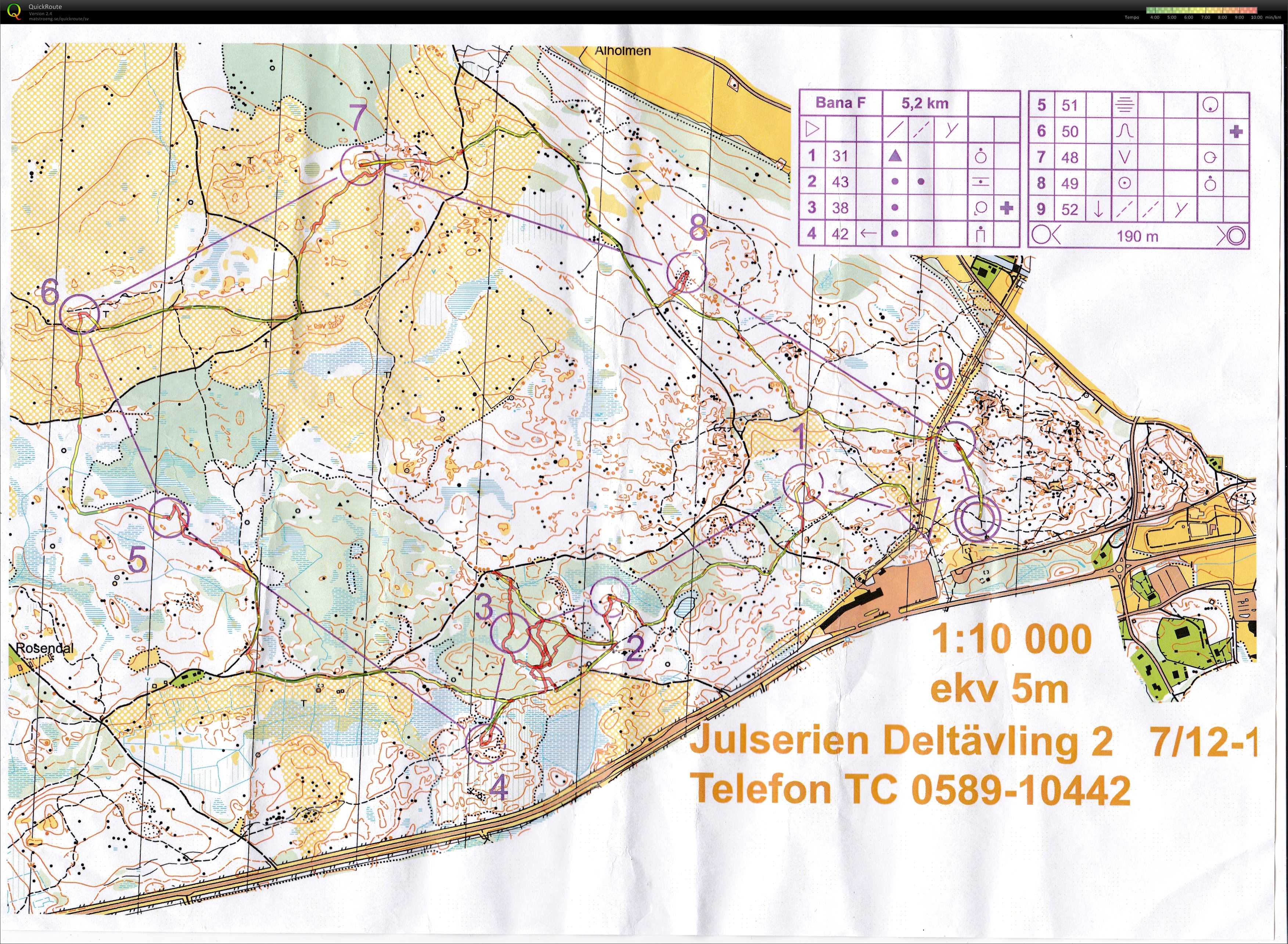 Julserien etapp 2 (2014-12-07)