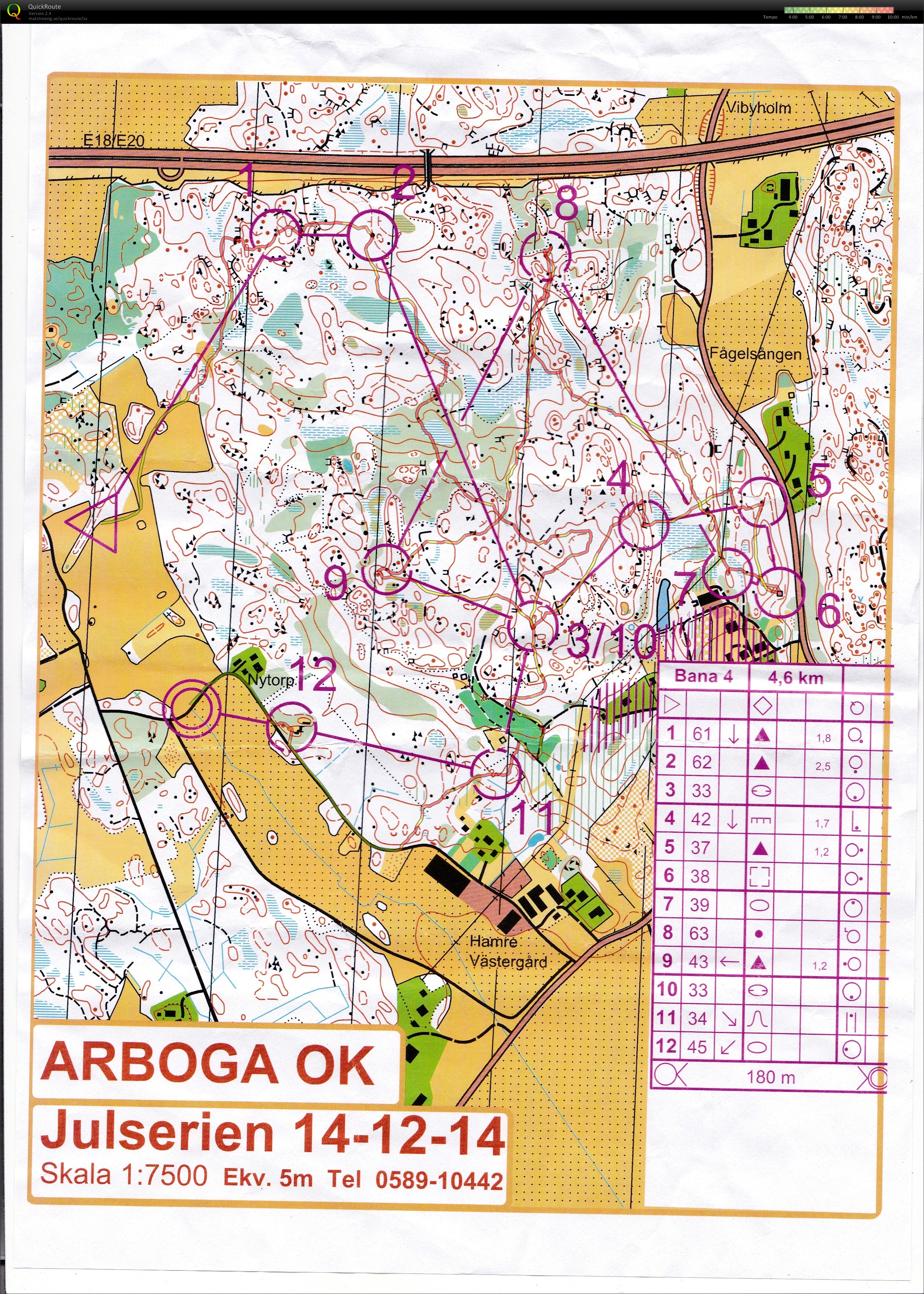 Julserien etapp 3 (2014-12-14)