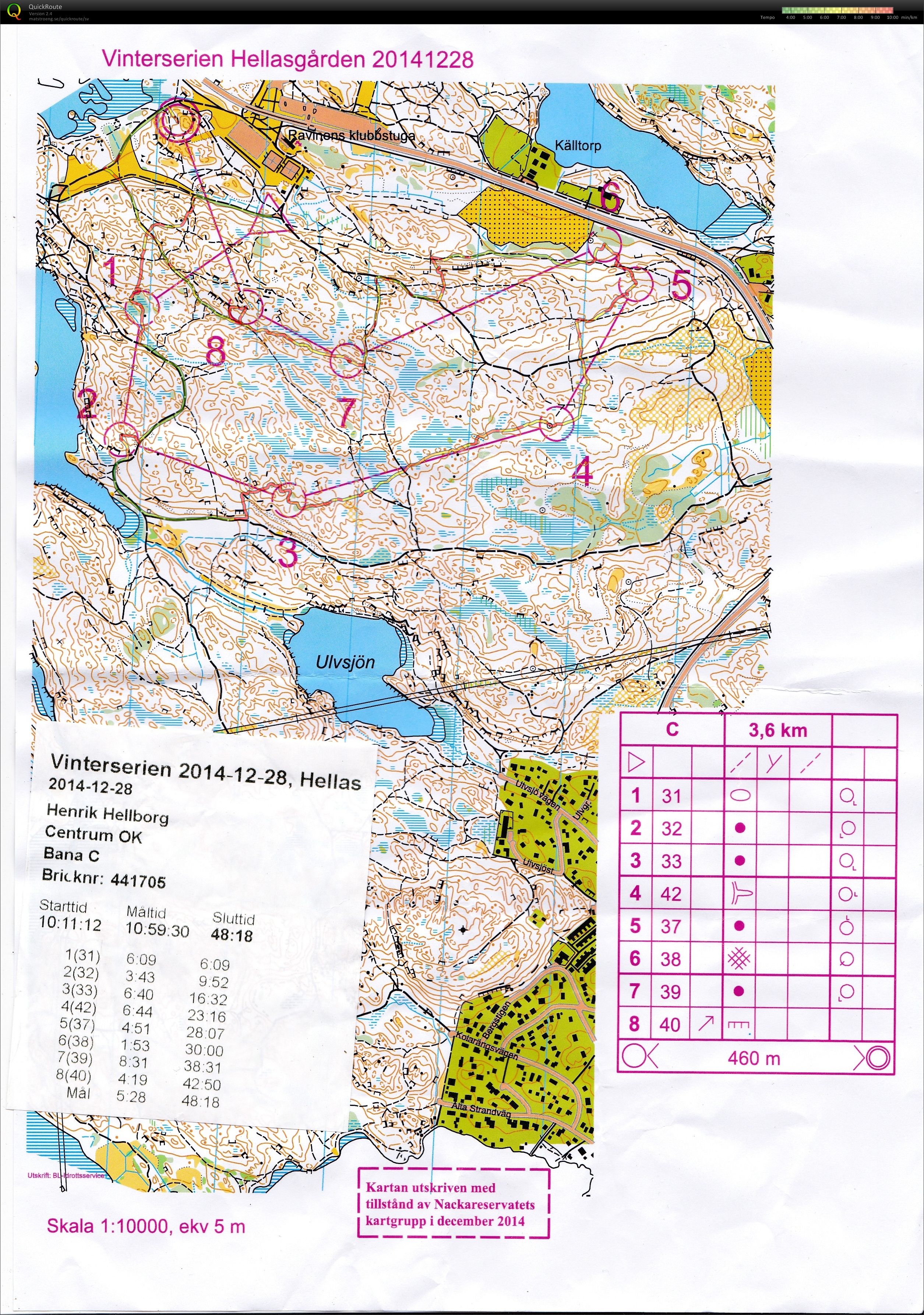 Vinterserien Hellasgården (2014-12-28)