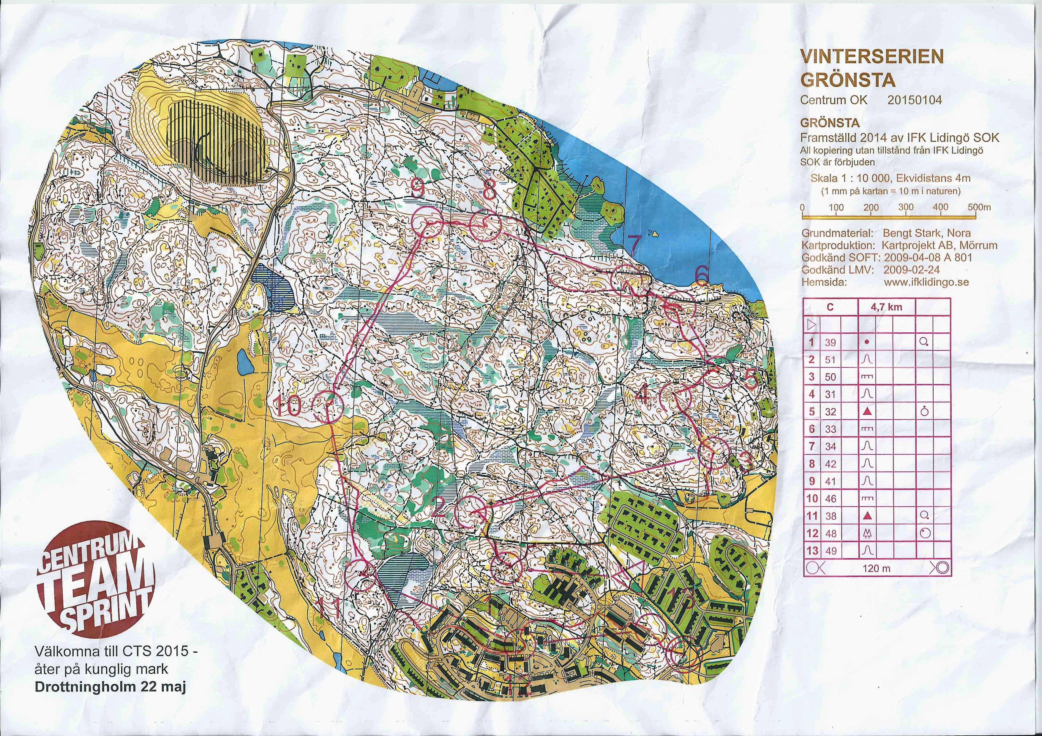 Vinterserien Centrum OK (2015-01-04)