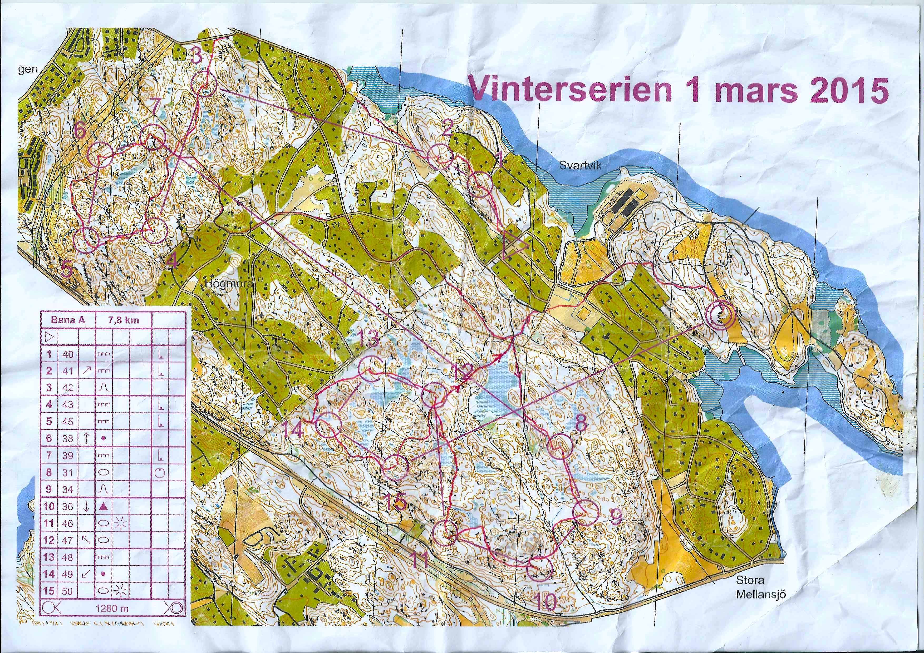Vinterserien Farstanäset (2015-03-01)