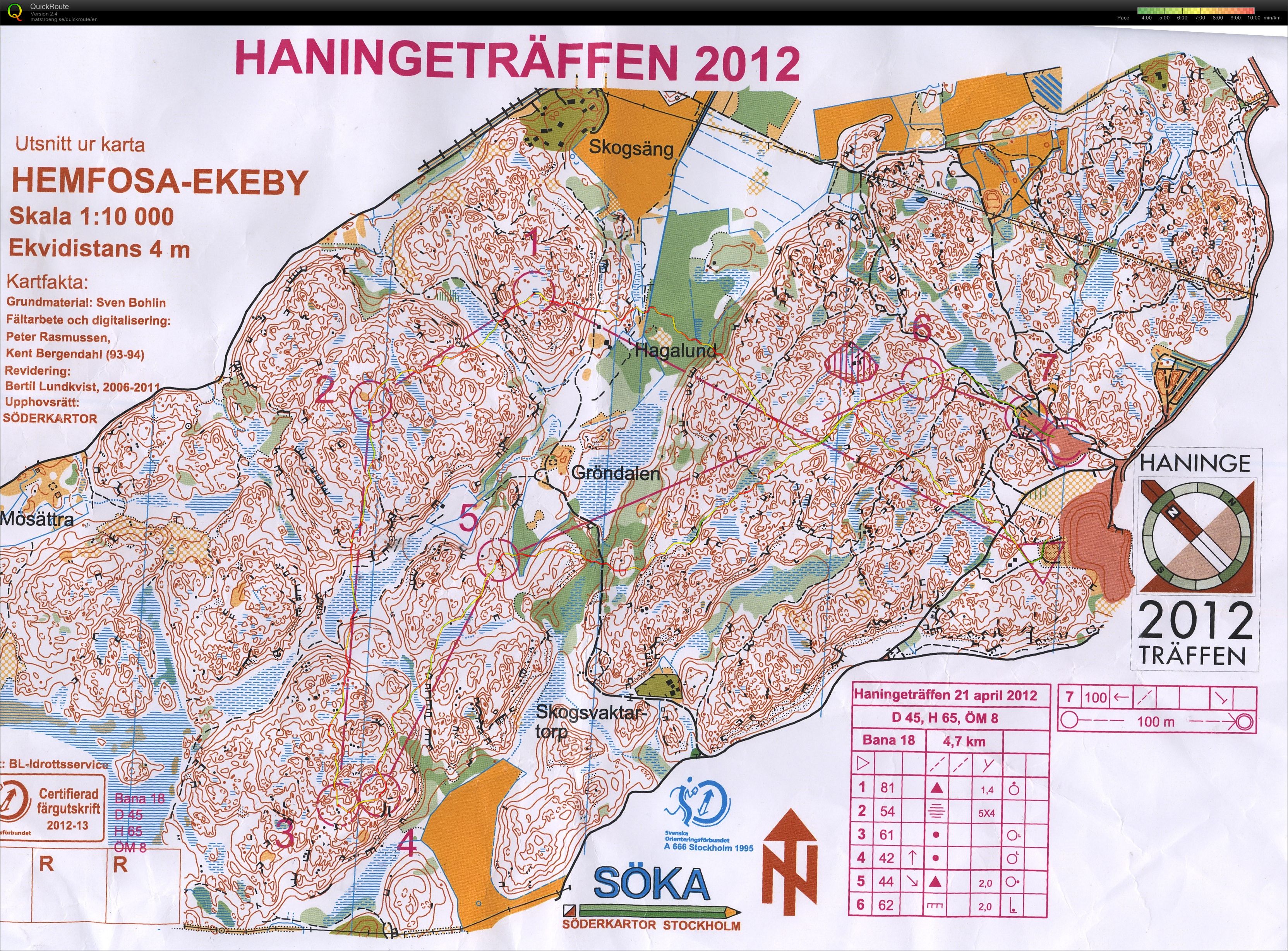 Haningeträffen Långdistans (2012-04-21)