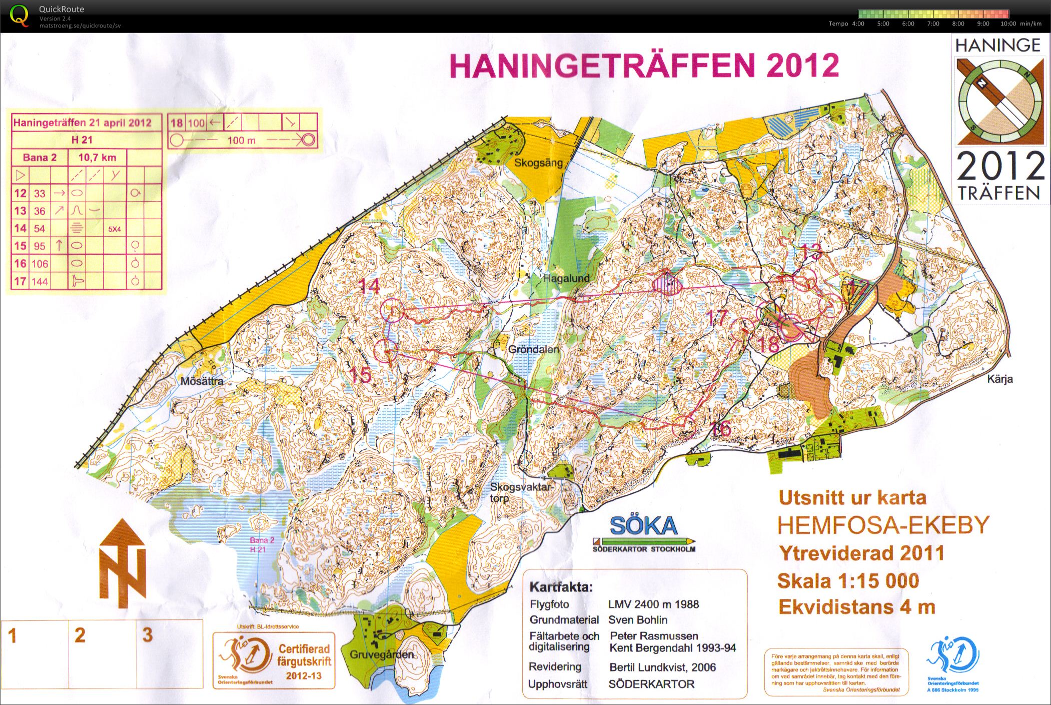 Haningeträffen – lång del 2 (2012-04-21)