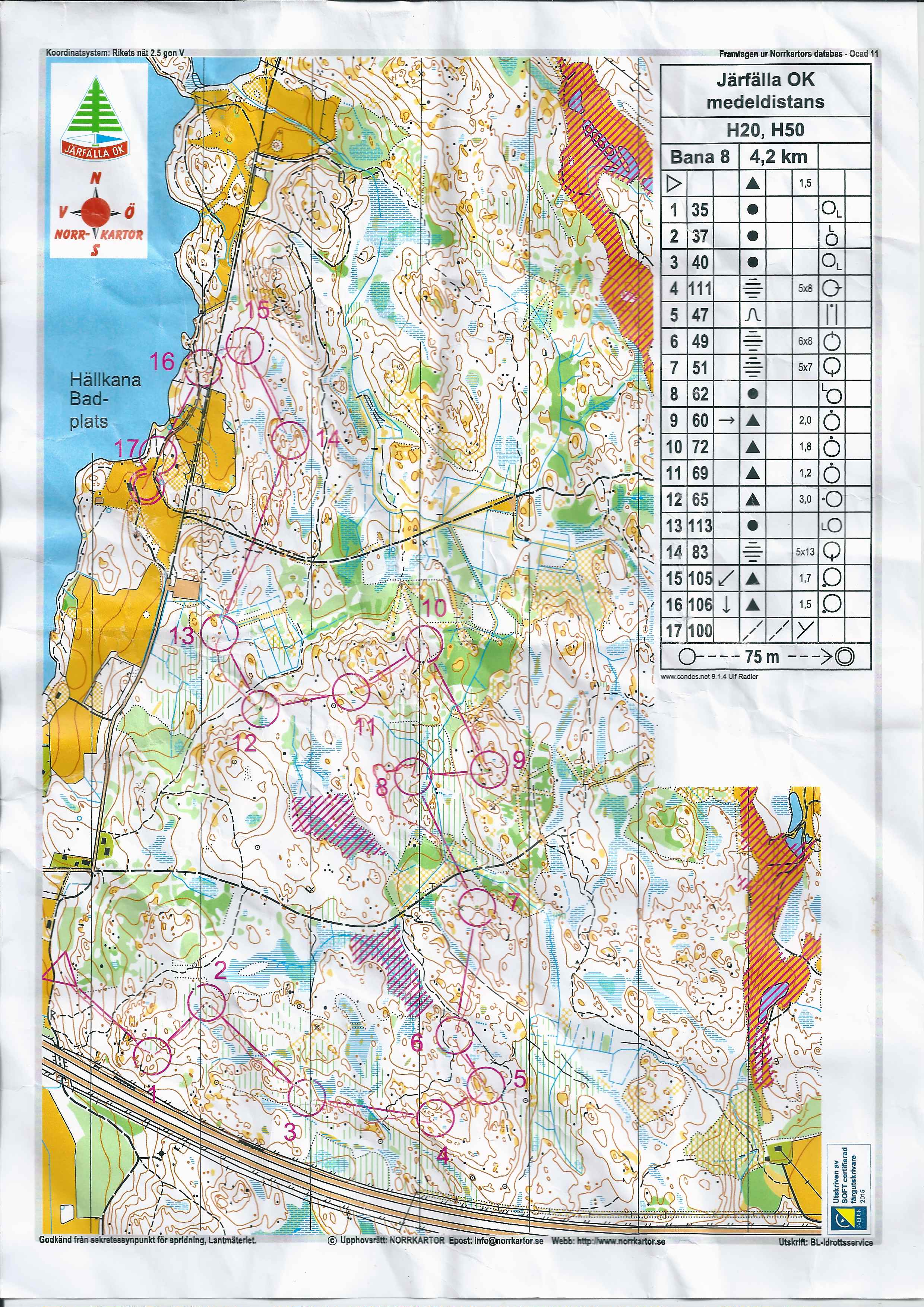 Järfälla OK medel (2015-05-01)