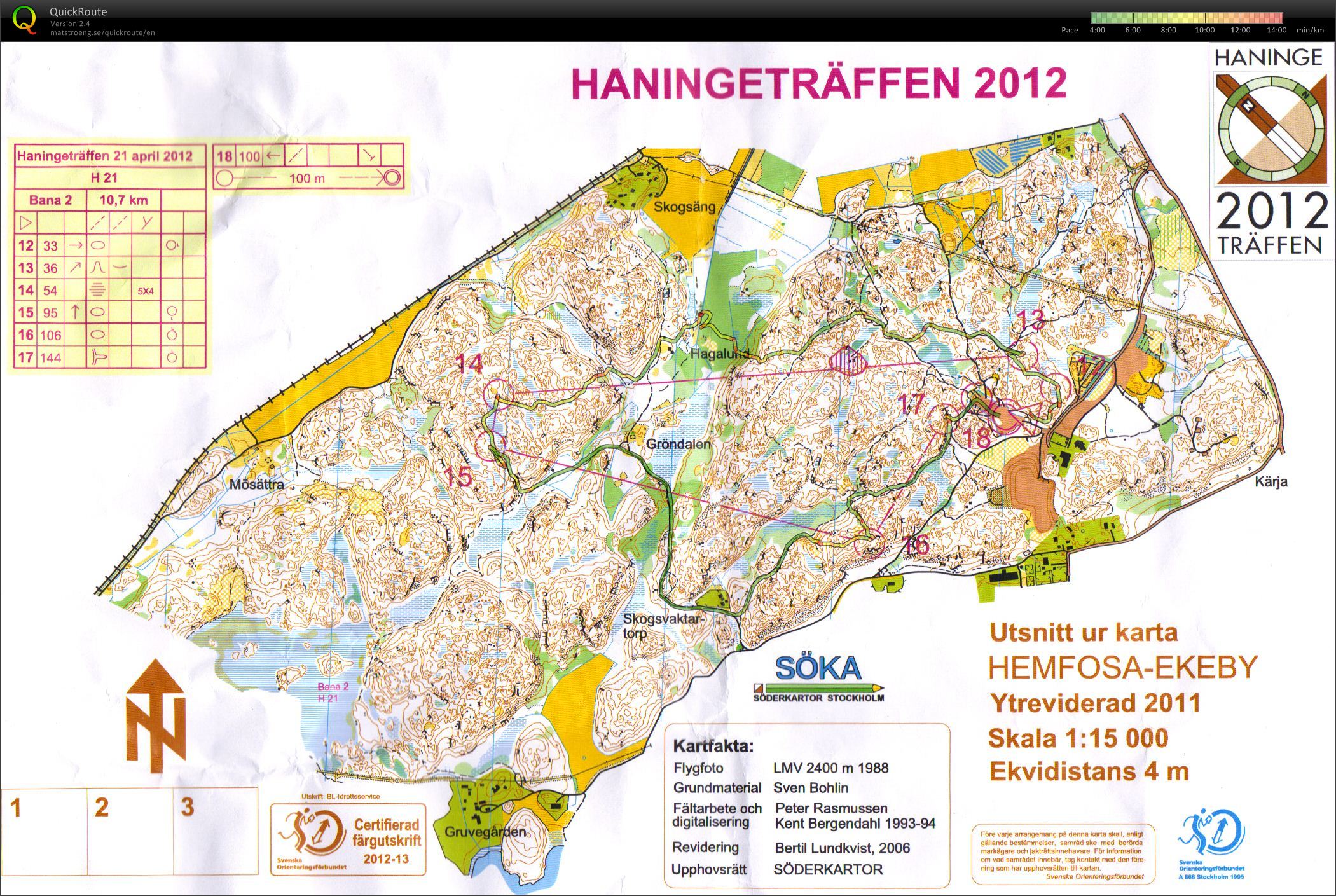 Haningeträffen LD (Del2) (2012-04-21)