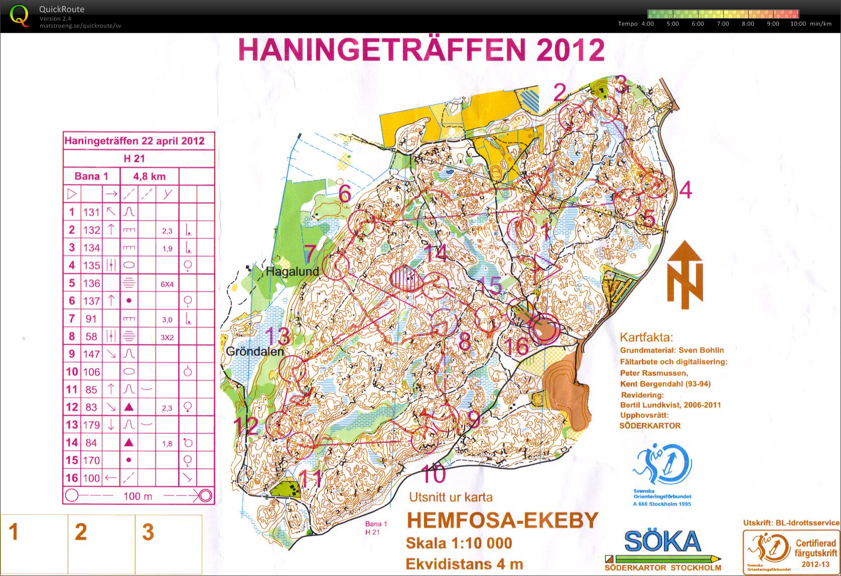 Haningeträffen – medel (2012-04-22)