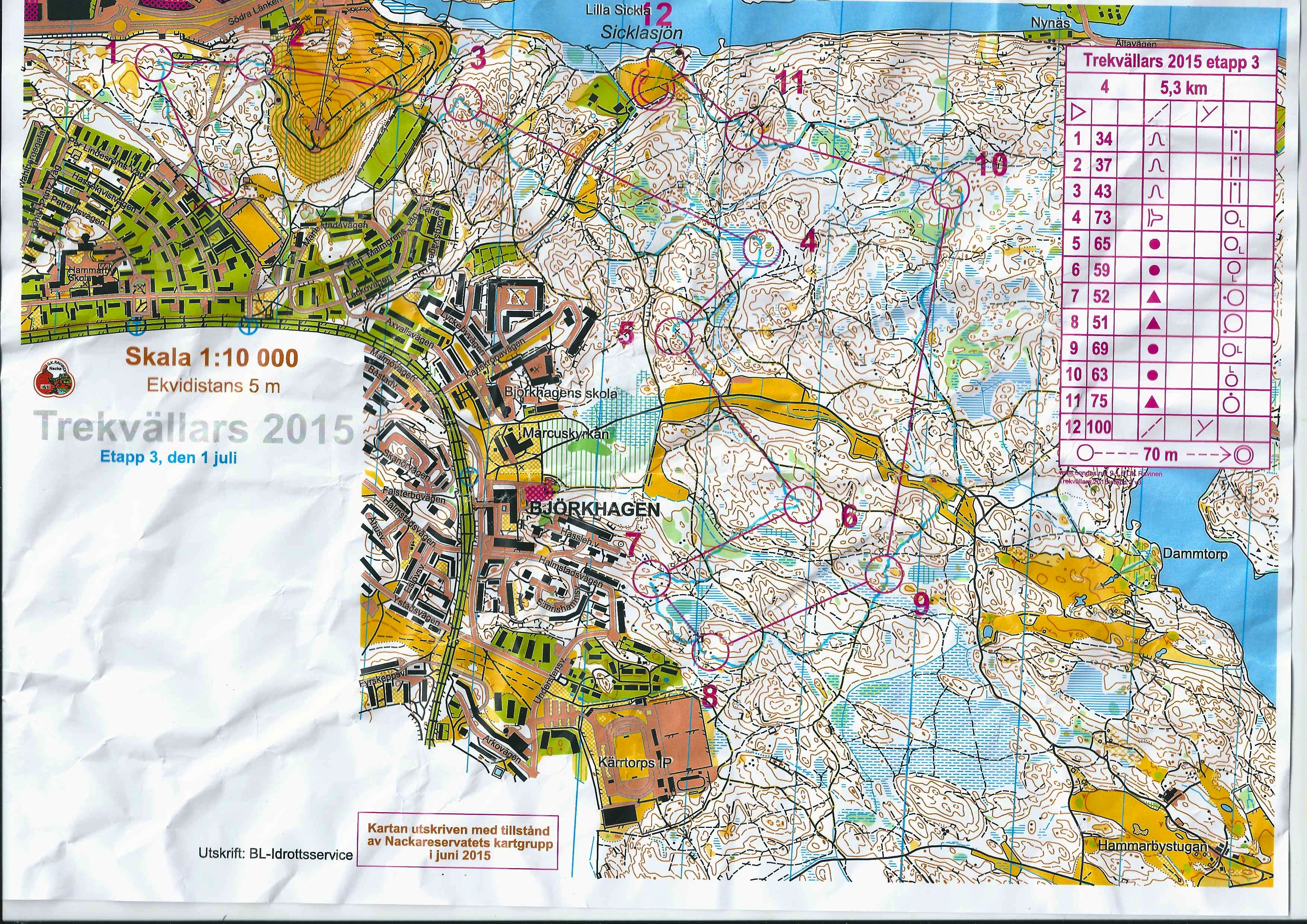 Trekvällars etapp 3 (2015-07-01)