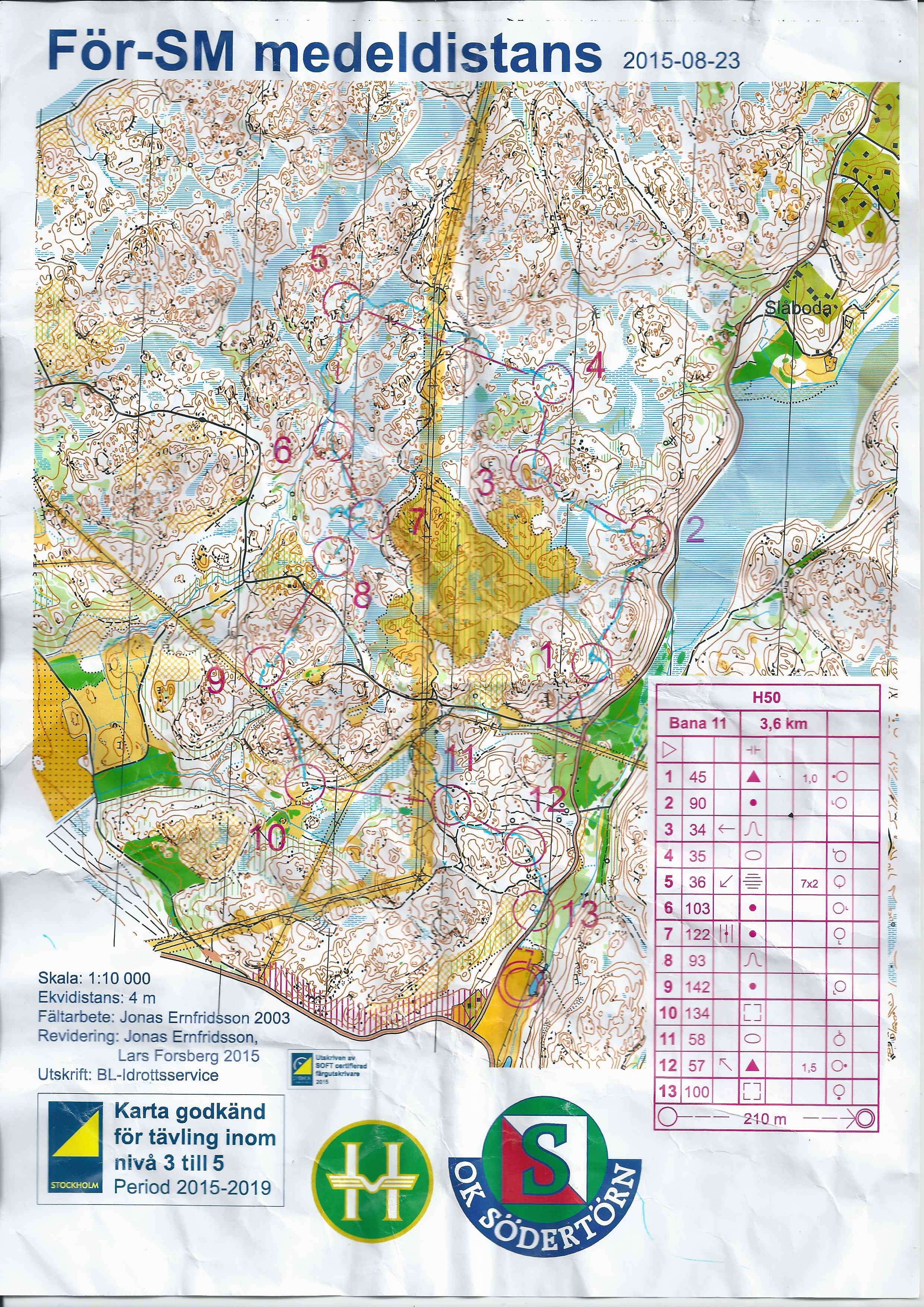 För-SM medel (2015-08-23)