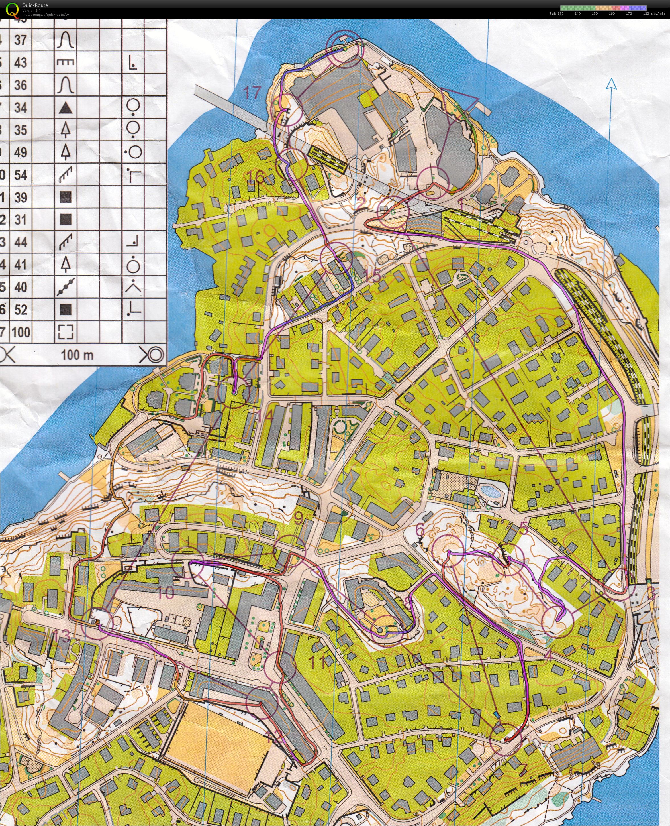 Sprint-KM (2015-09-17)