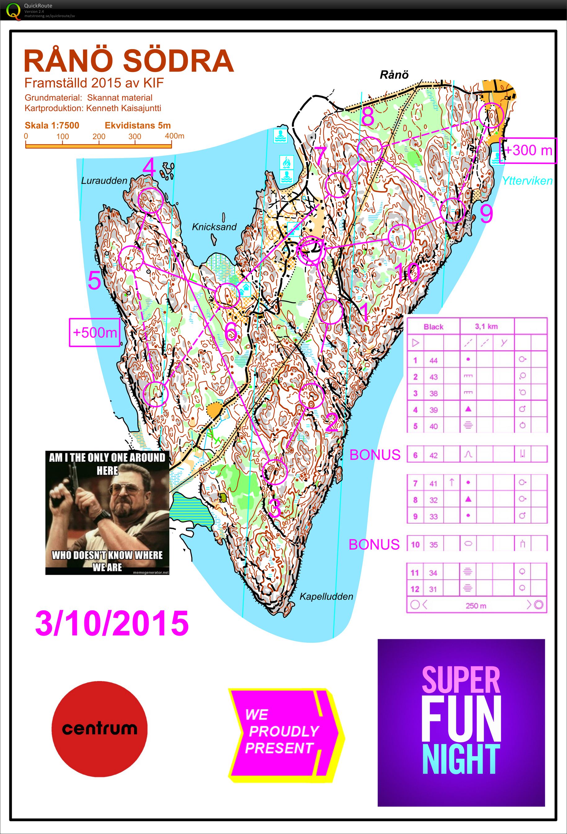 Super Fun Night - black (2015-10-03)