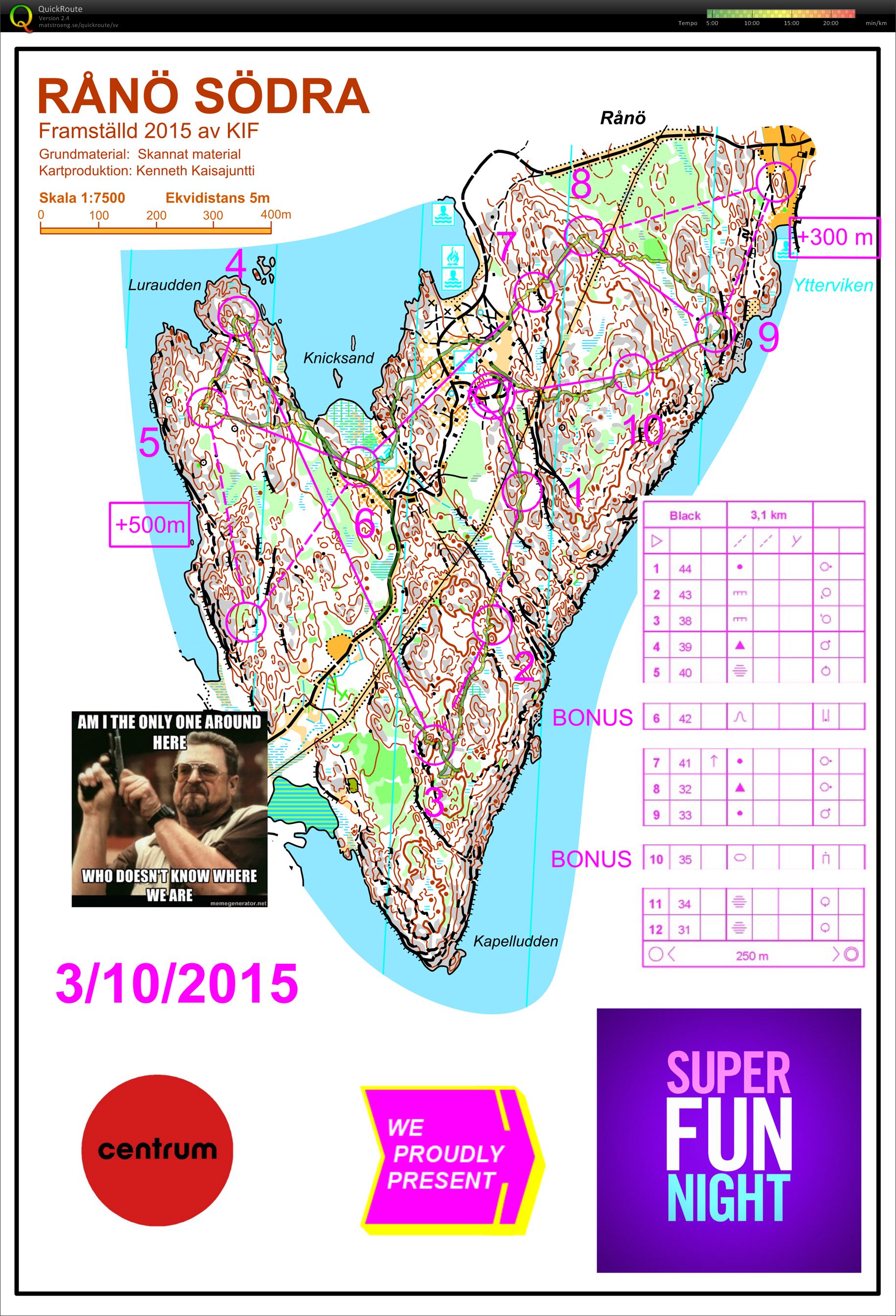 Super Fun Night - black (2015-10-03)