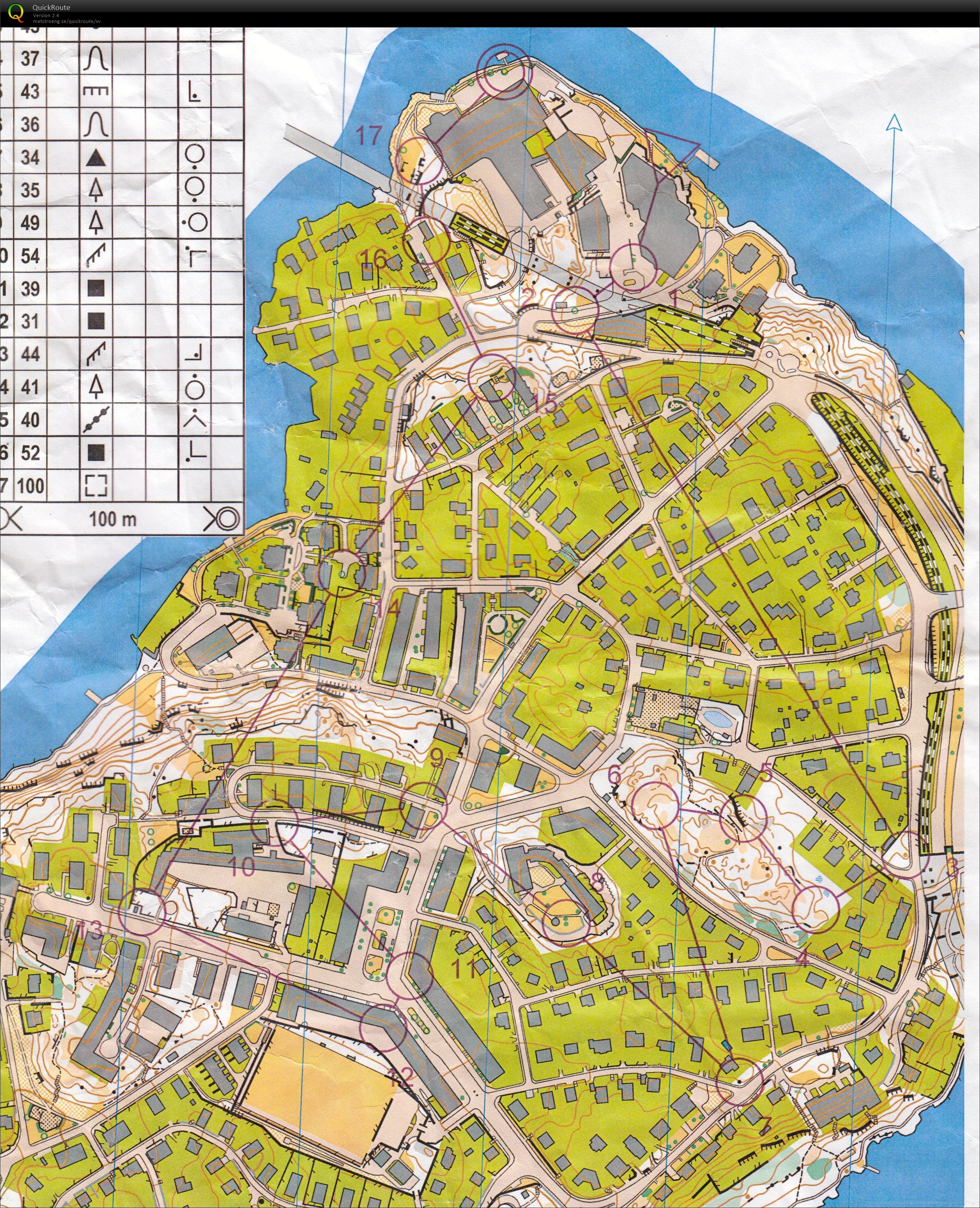 Sprint-KM  (2015-09-17)