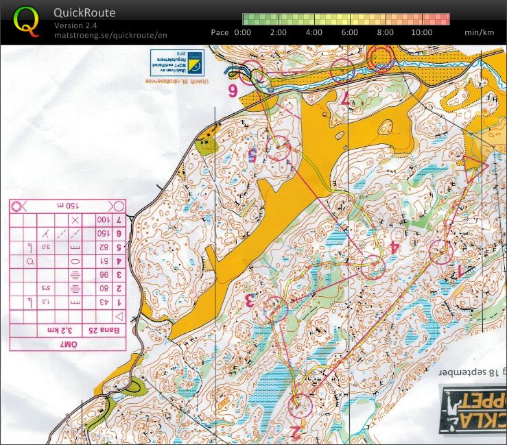 Järla lång ÖM7 (2016-04-30)