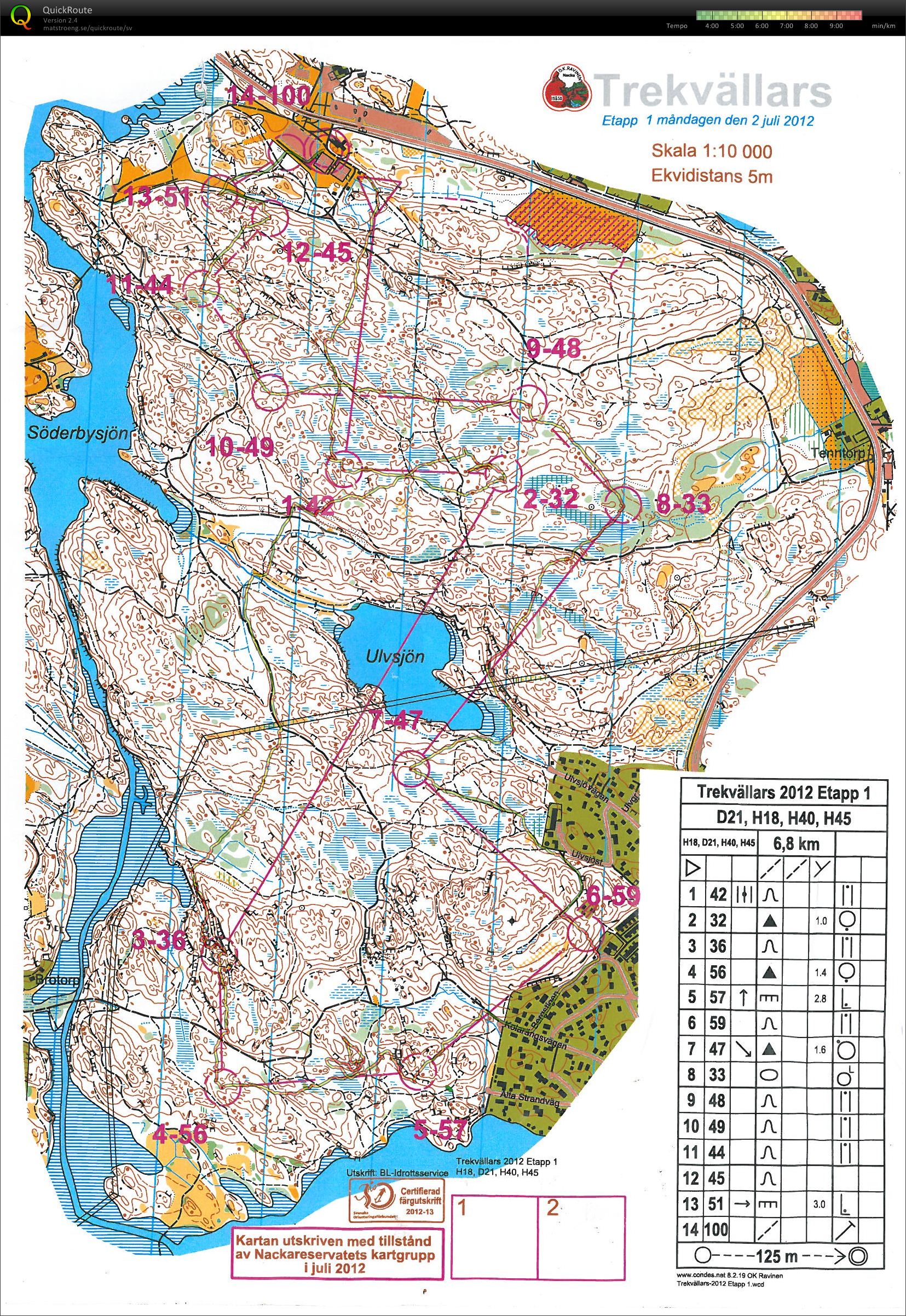 Trekvällars Etapp 1 - H40 (2012-07-02)