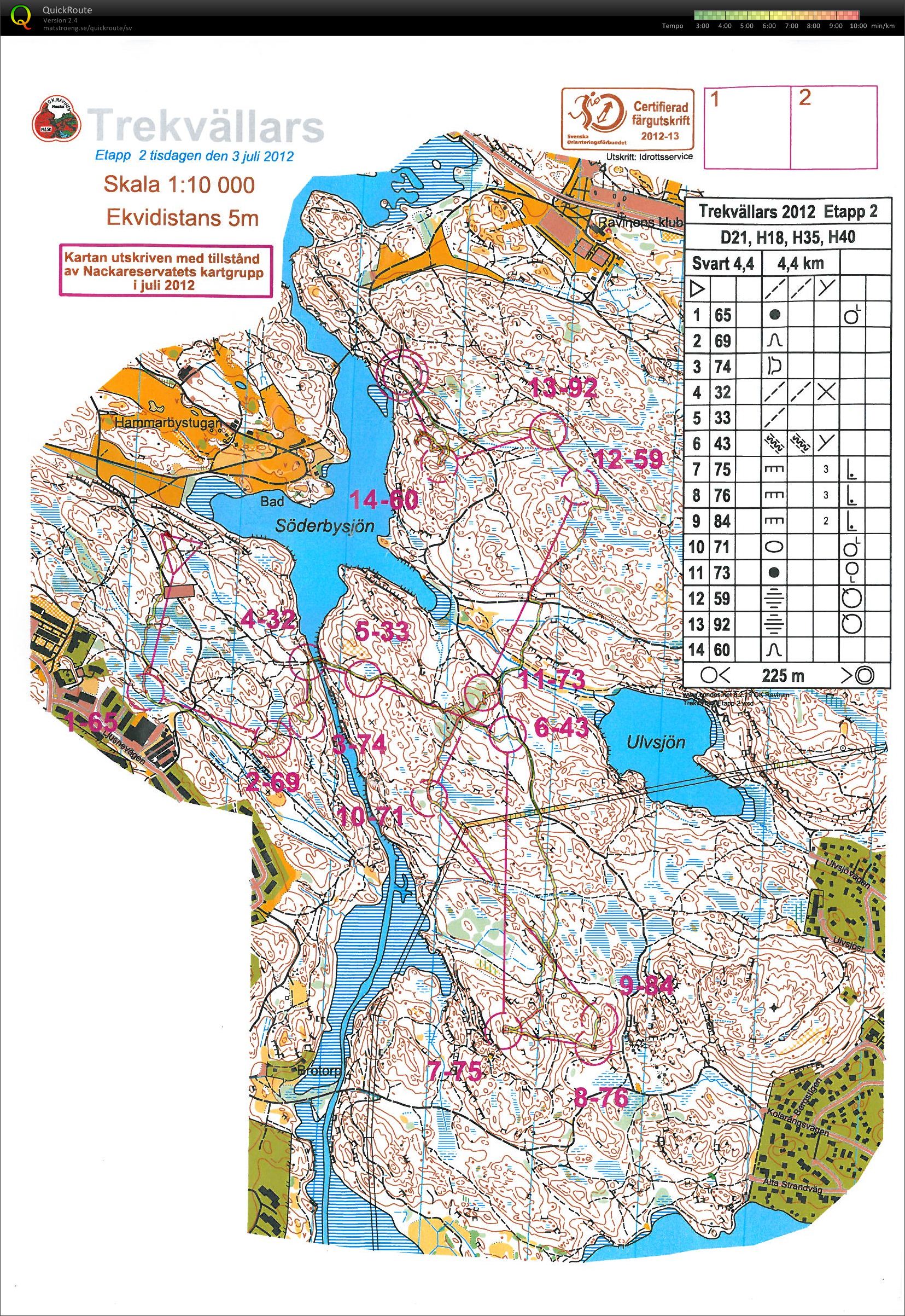 Trekvällars Etapp 2 - H40 (03-07-2012)