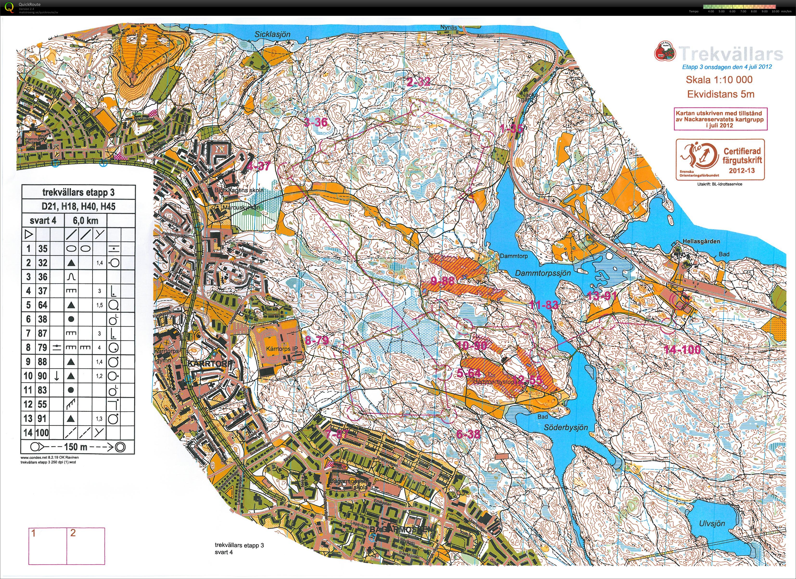 Trekvällars Etapp 3 - H40 (04.07.2012)