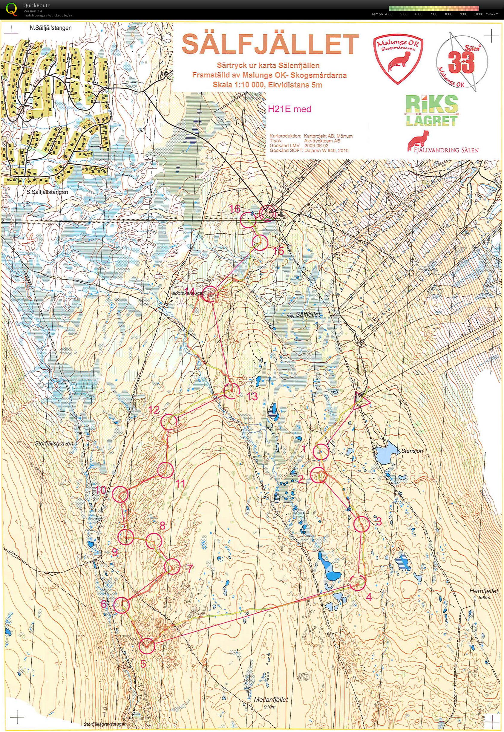 3+3 i Sälen – medel elit (2012-07-01)