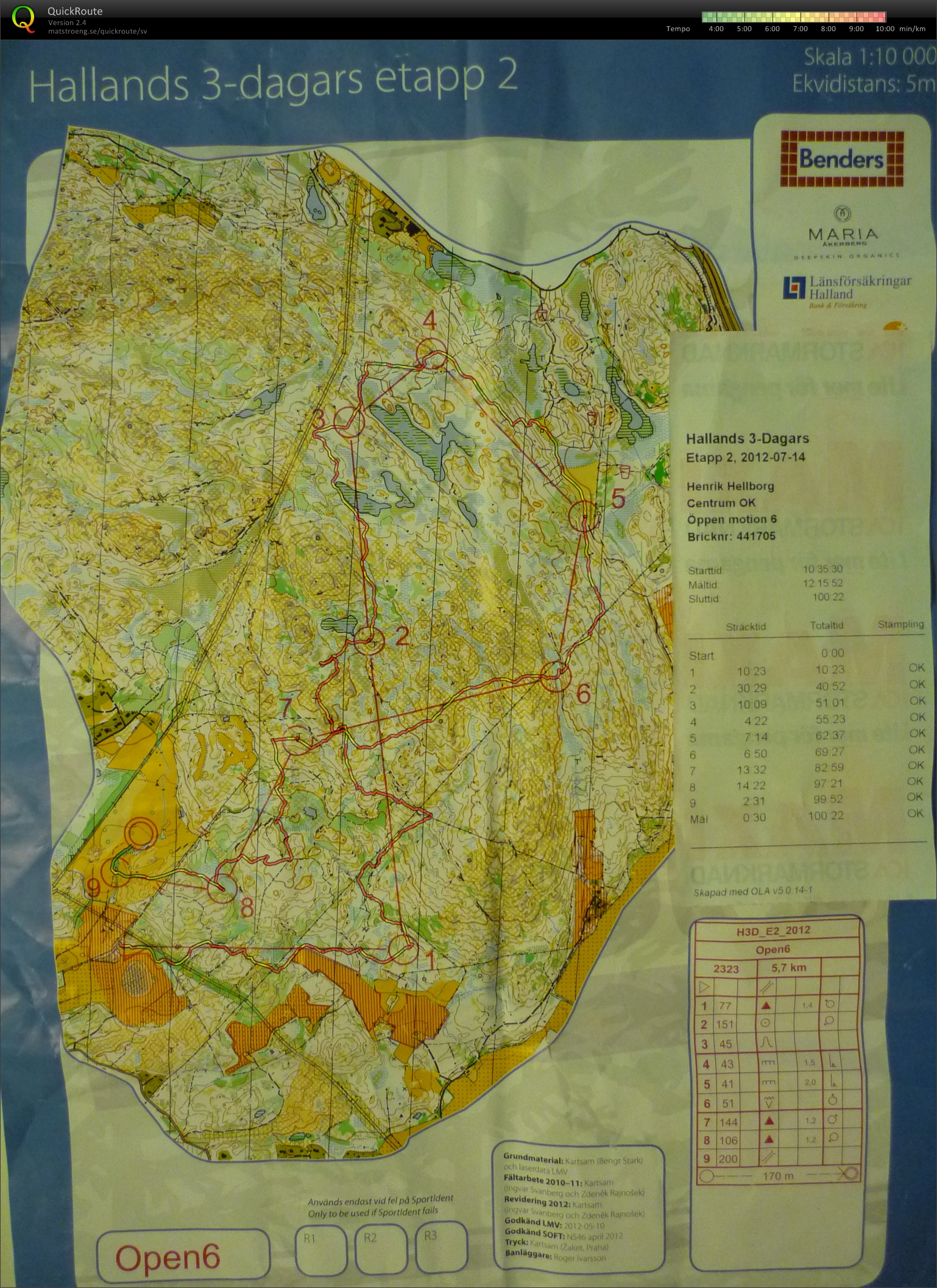 Hallands 3-dagars etapp 2 (2012-07-14)