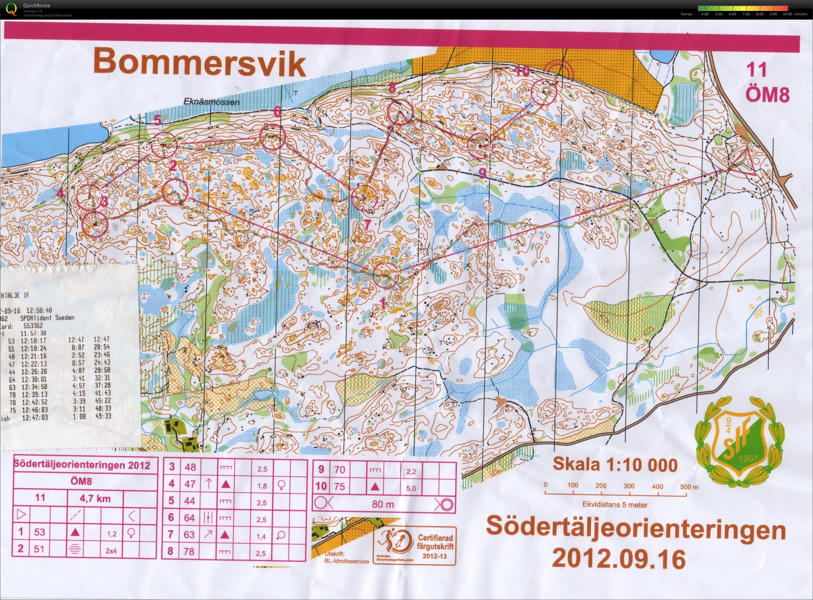 Södertäljeorienteringen (16.09.2012)