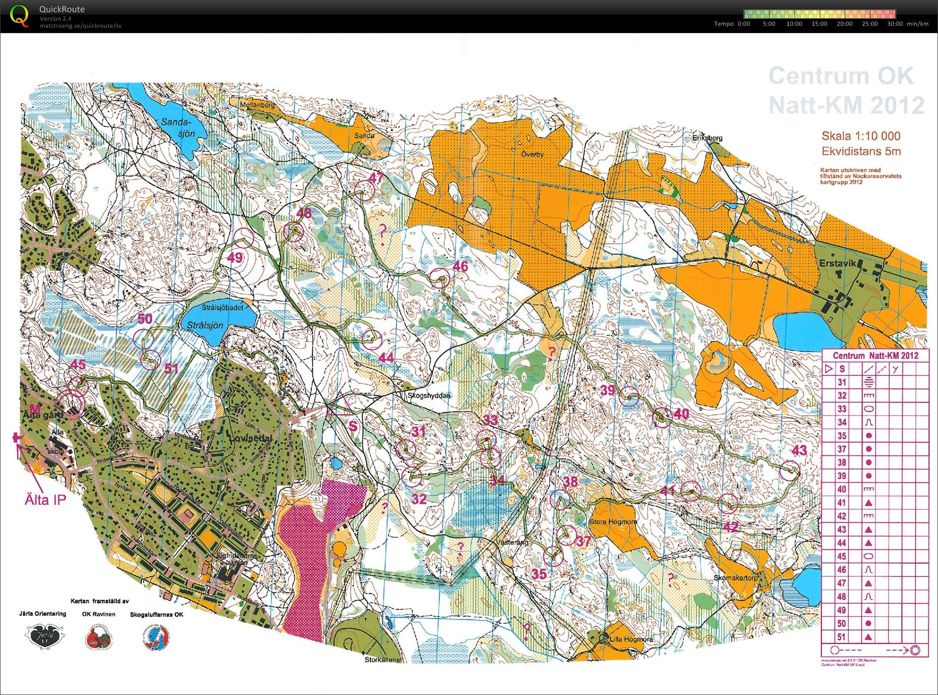 Kontrollinplockning efter natt-KM (2012-10-27)
