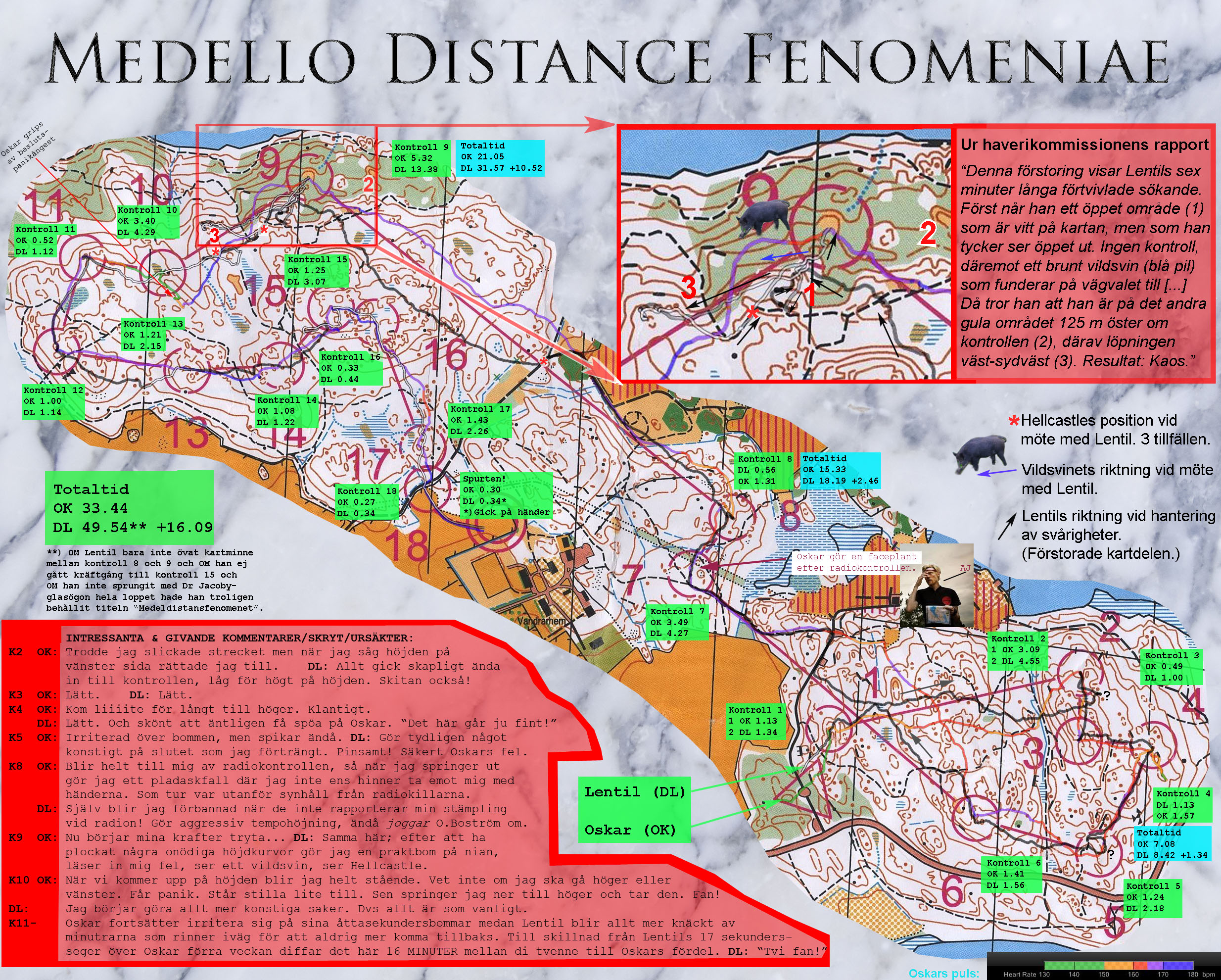 Medel-DM (2011-08-28)