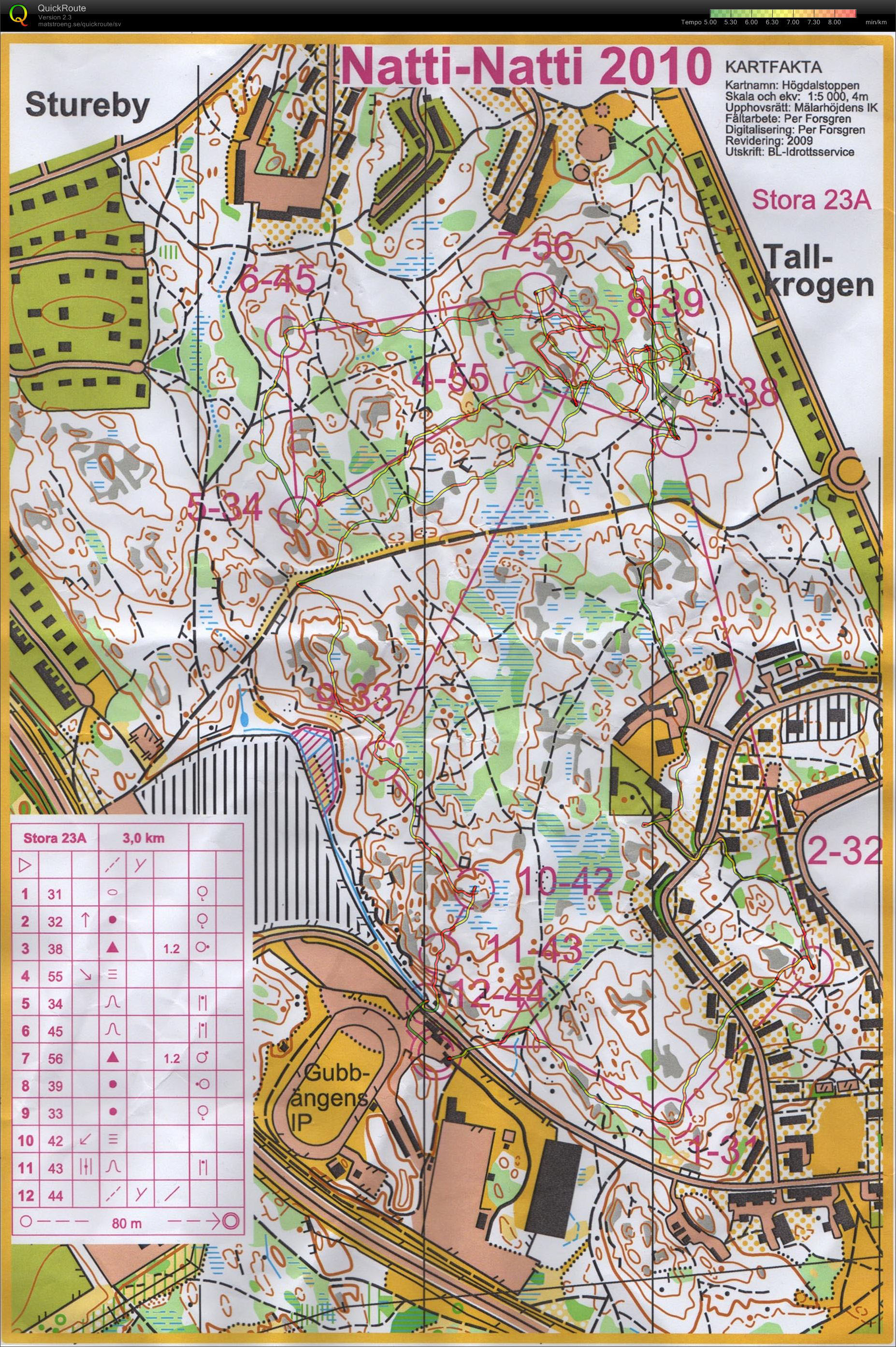 Nattinatti 2010 (2010-09-29)