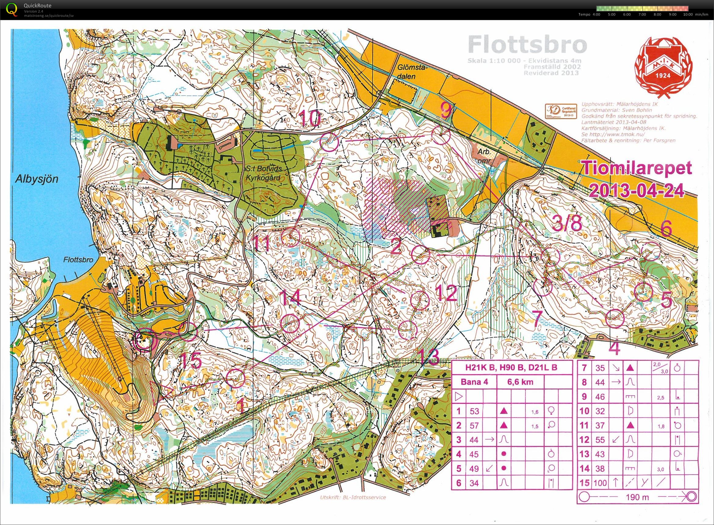 Tiomilarepet (2013-04-24)