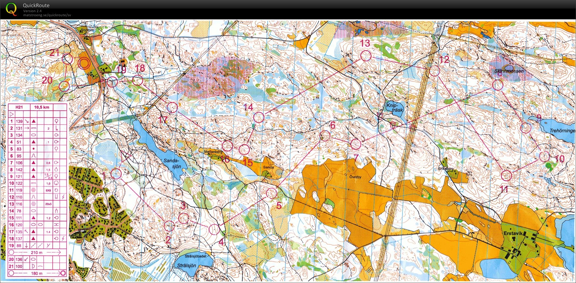 Järlas långdistans (H21) (2013-05-01)