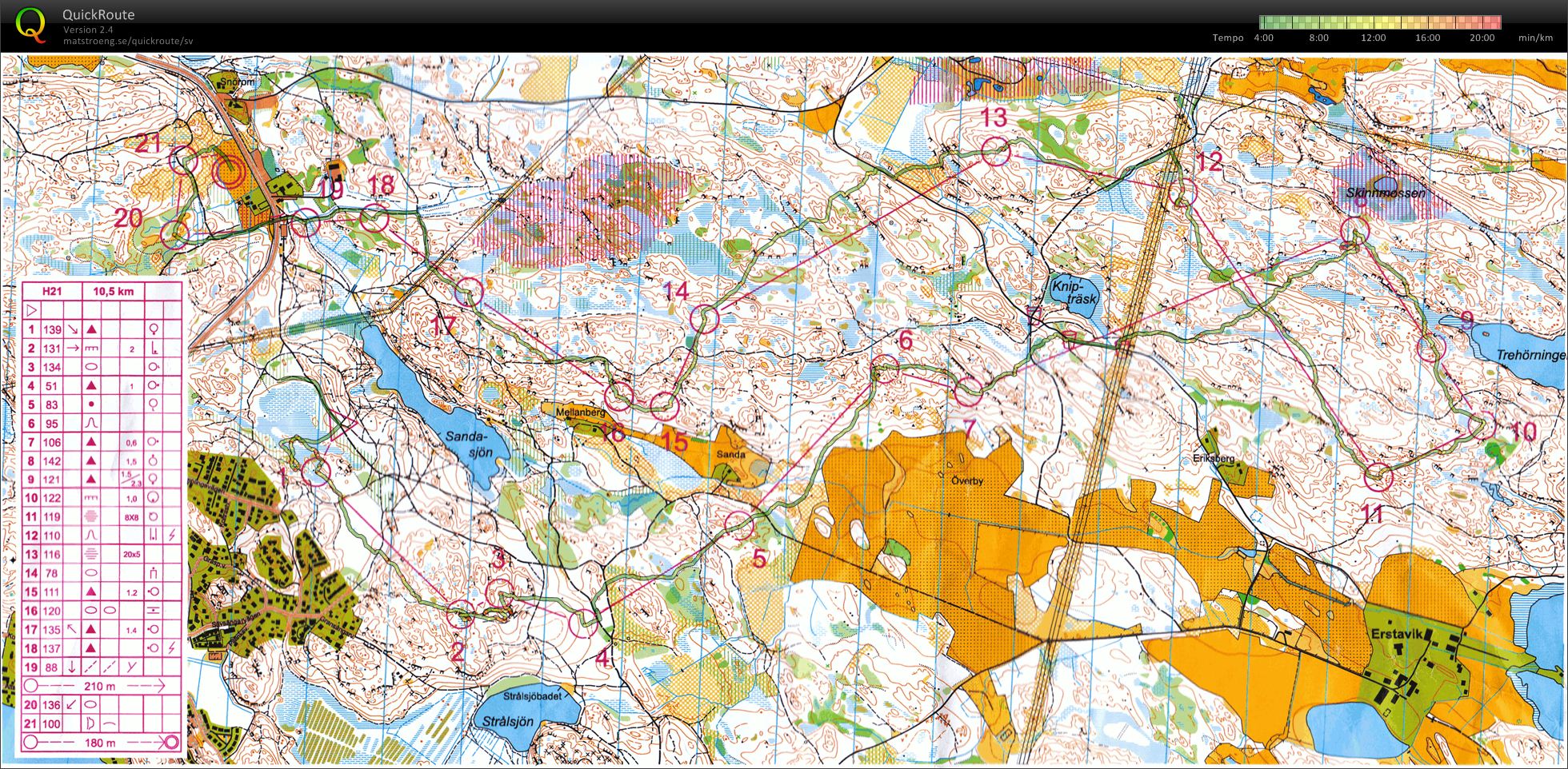 Järlas långdistans (H21) (2013-05-01)