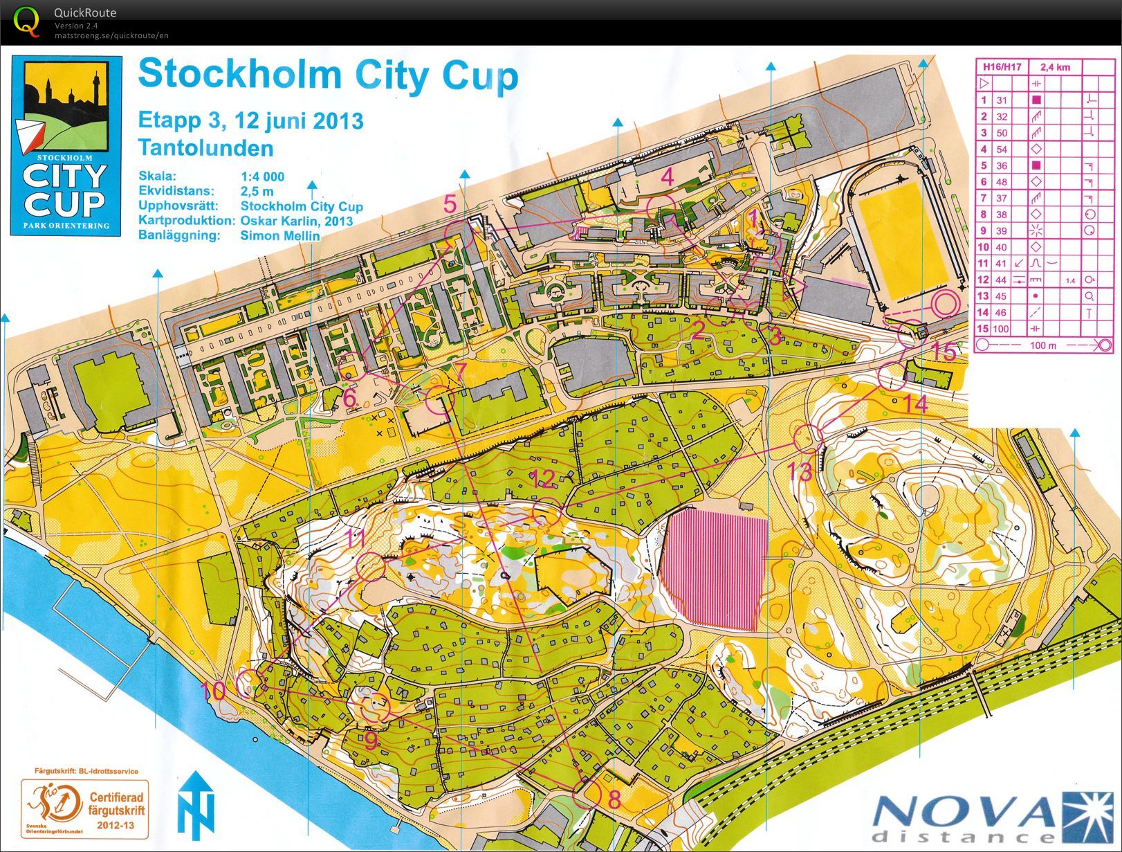 Stockholm City Cup 3 (12/06/2013)