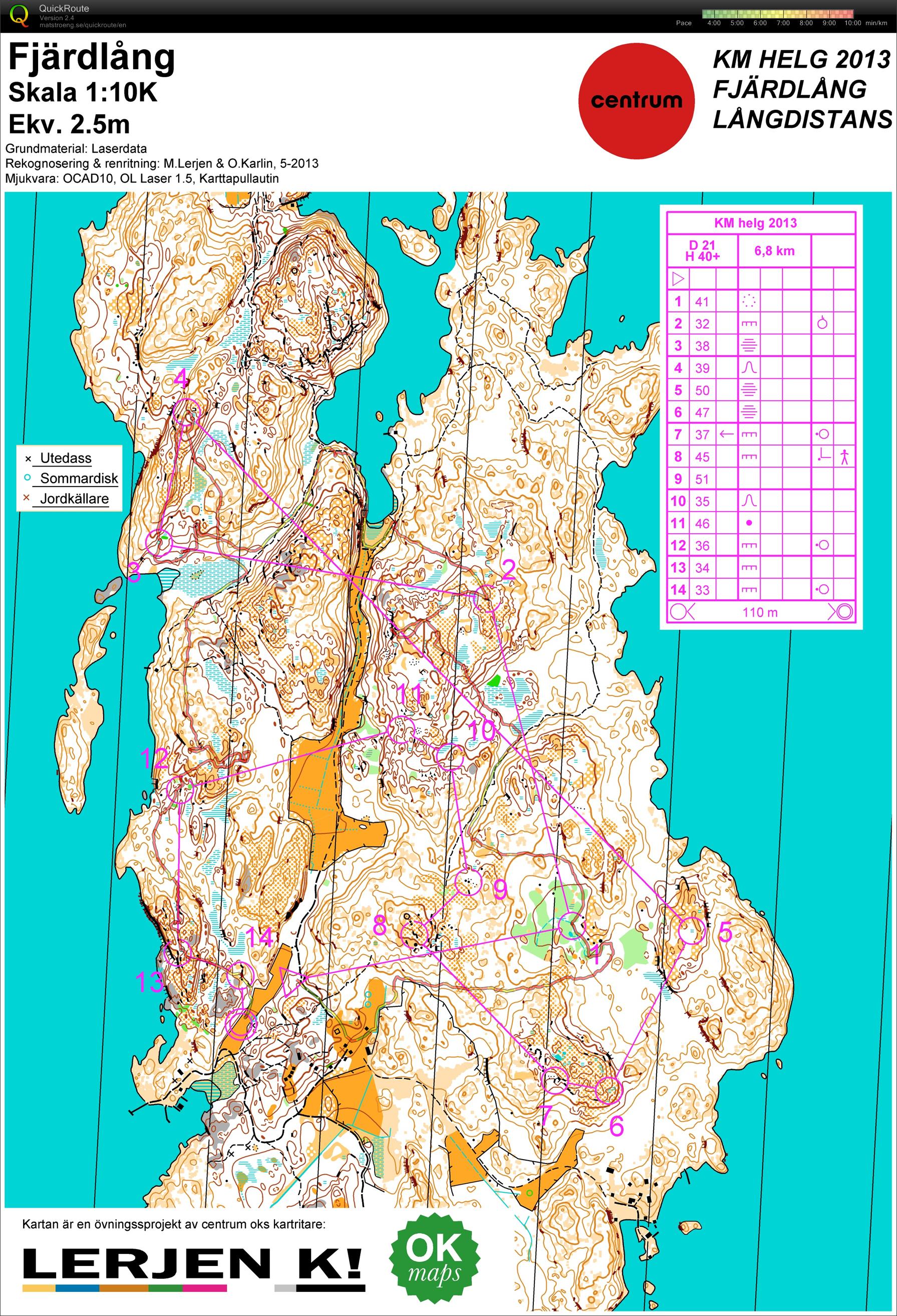 Lång-KM (30-06-2013)