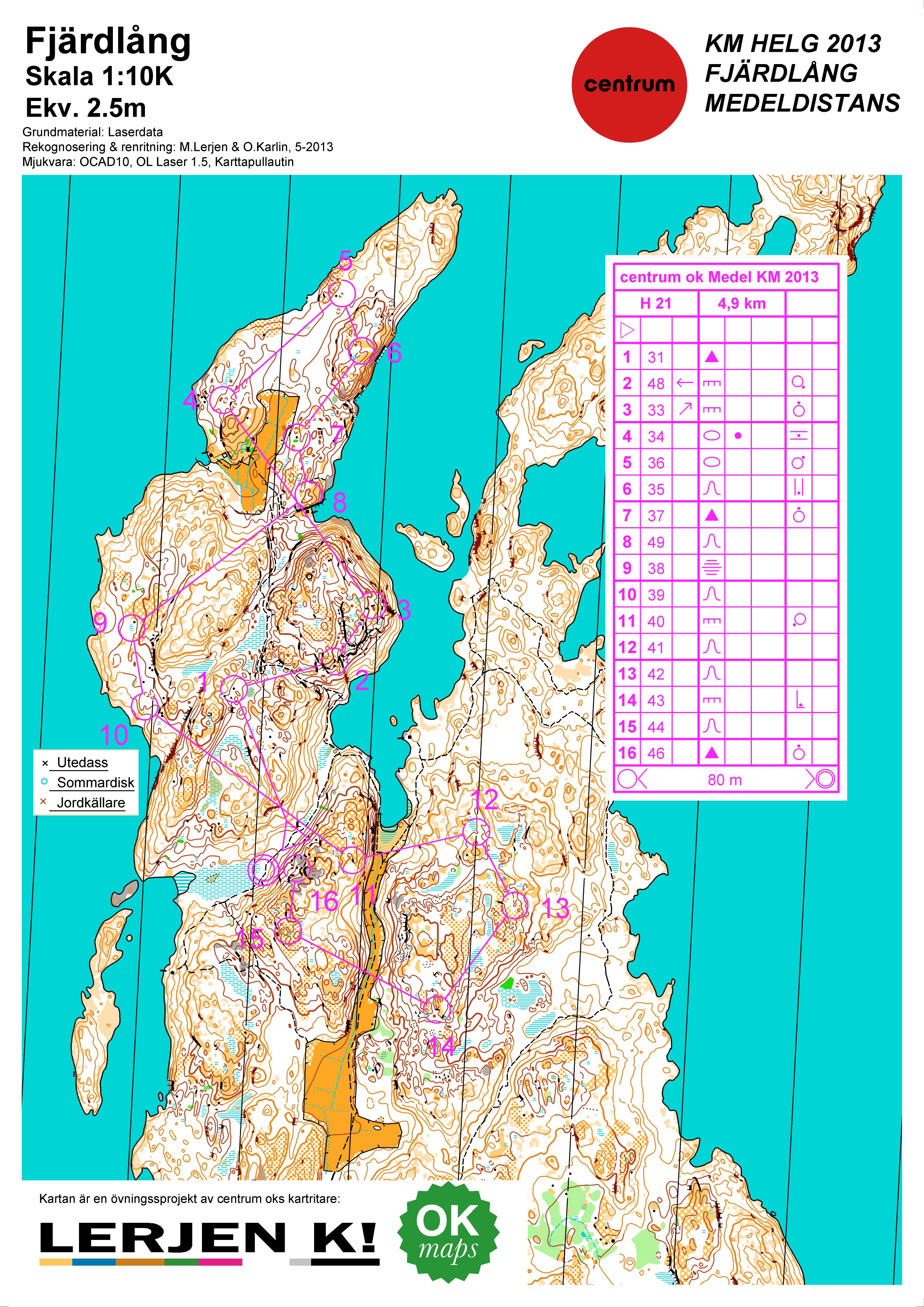 Medel-KM (2013-06-30)