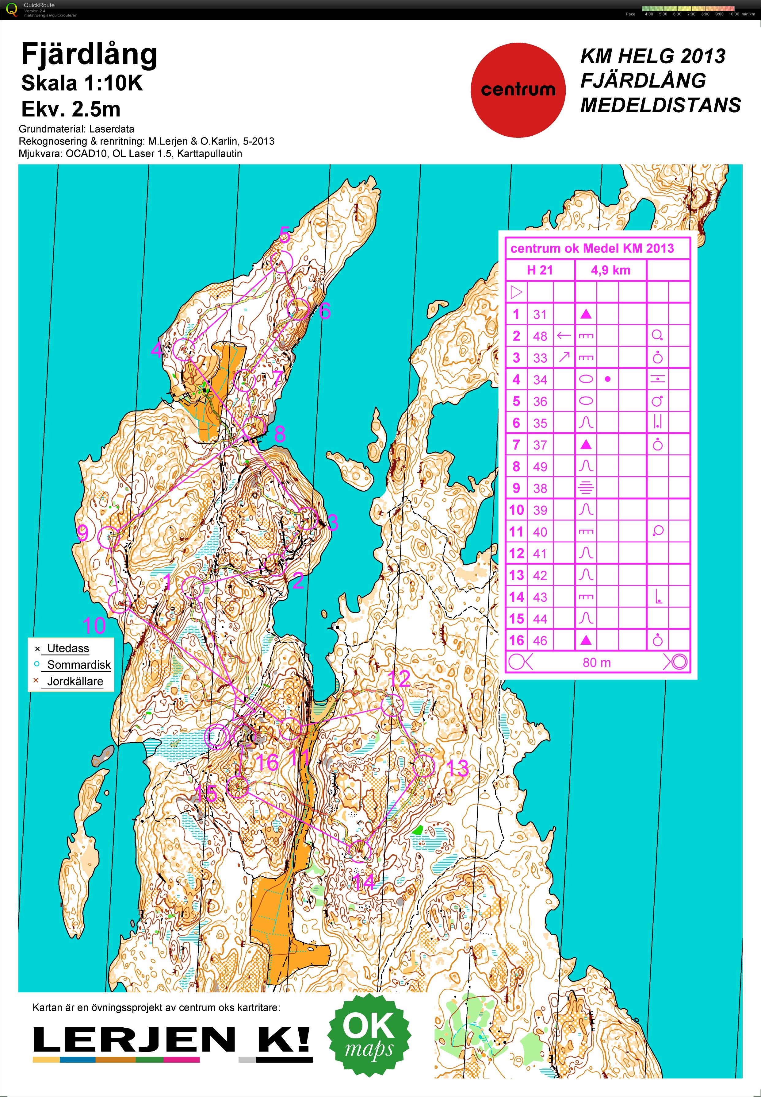 Medel-KM (2013-06-30)