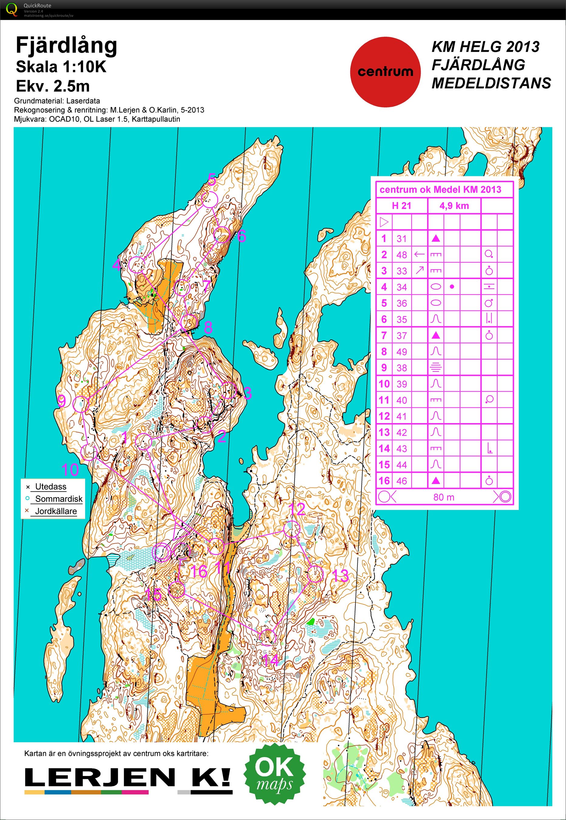 Medel-KM 2013 (H21) (2013-06-29)