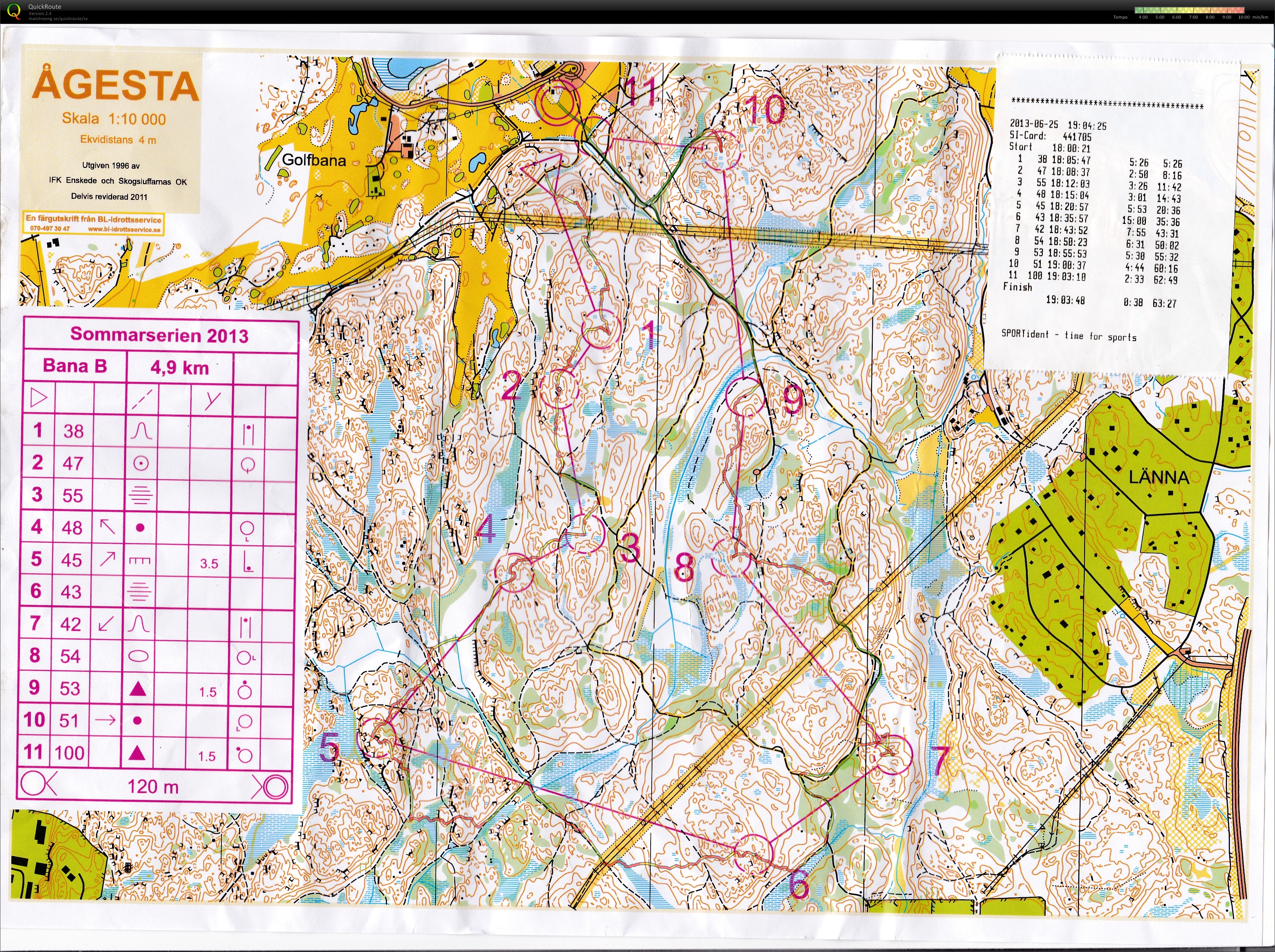 Sommarserien (2013-06-25)