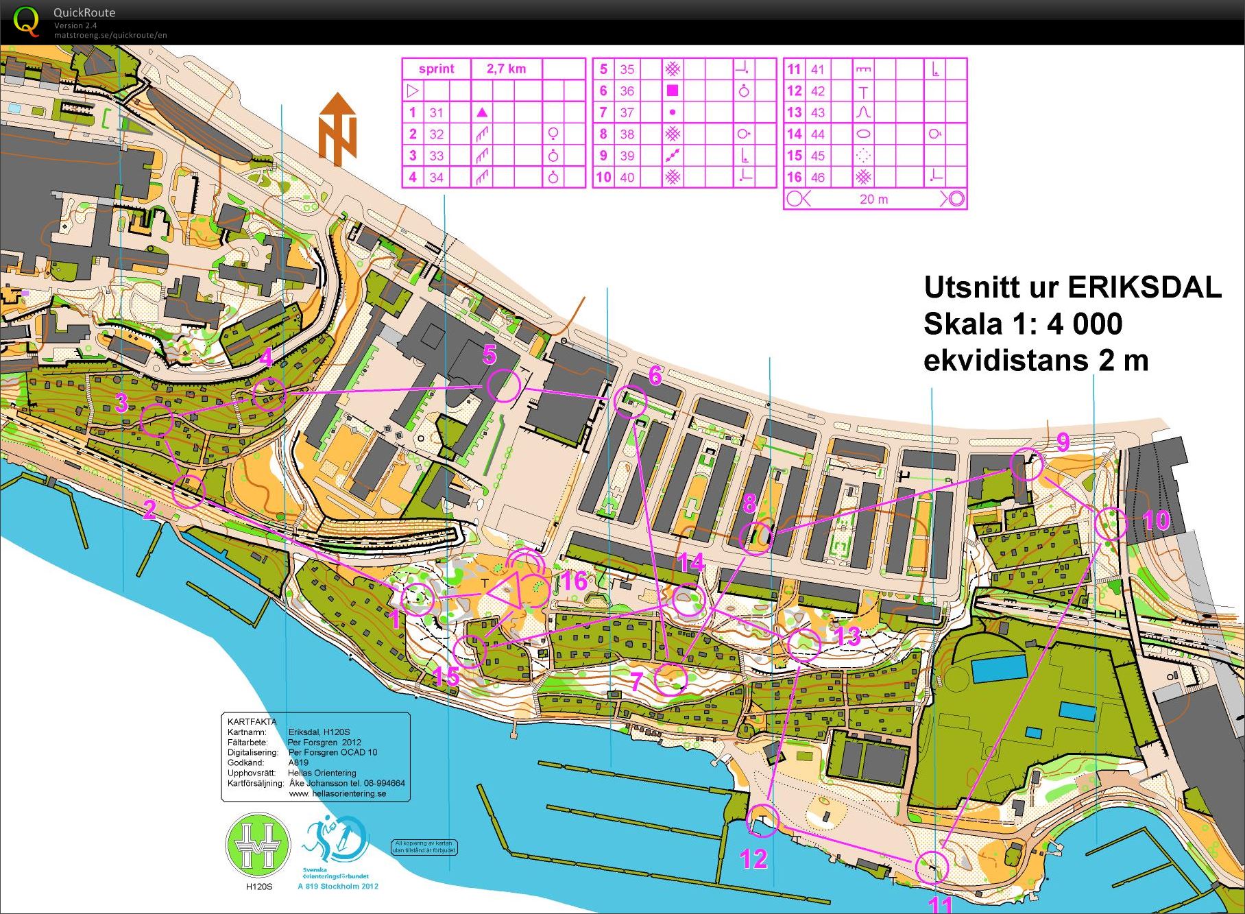 Sommarsprint Eriksdal (2013-07-31)