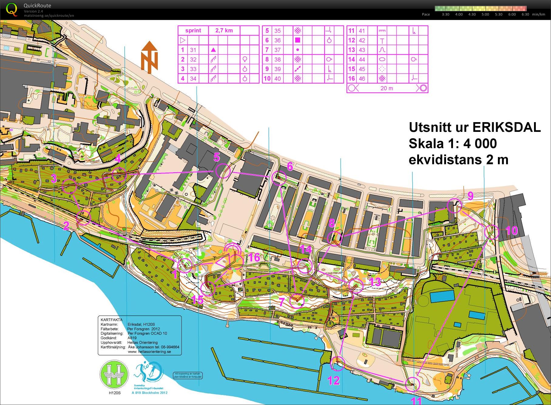Sommarsprint Eriksdal (2013-07-31)